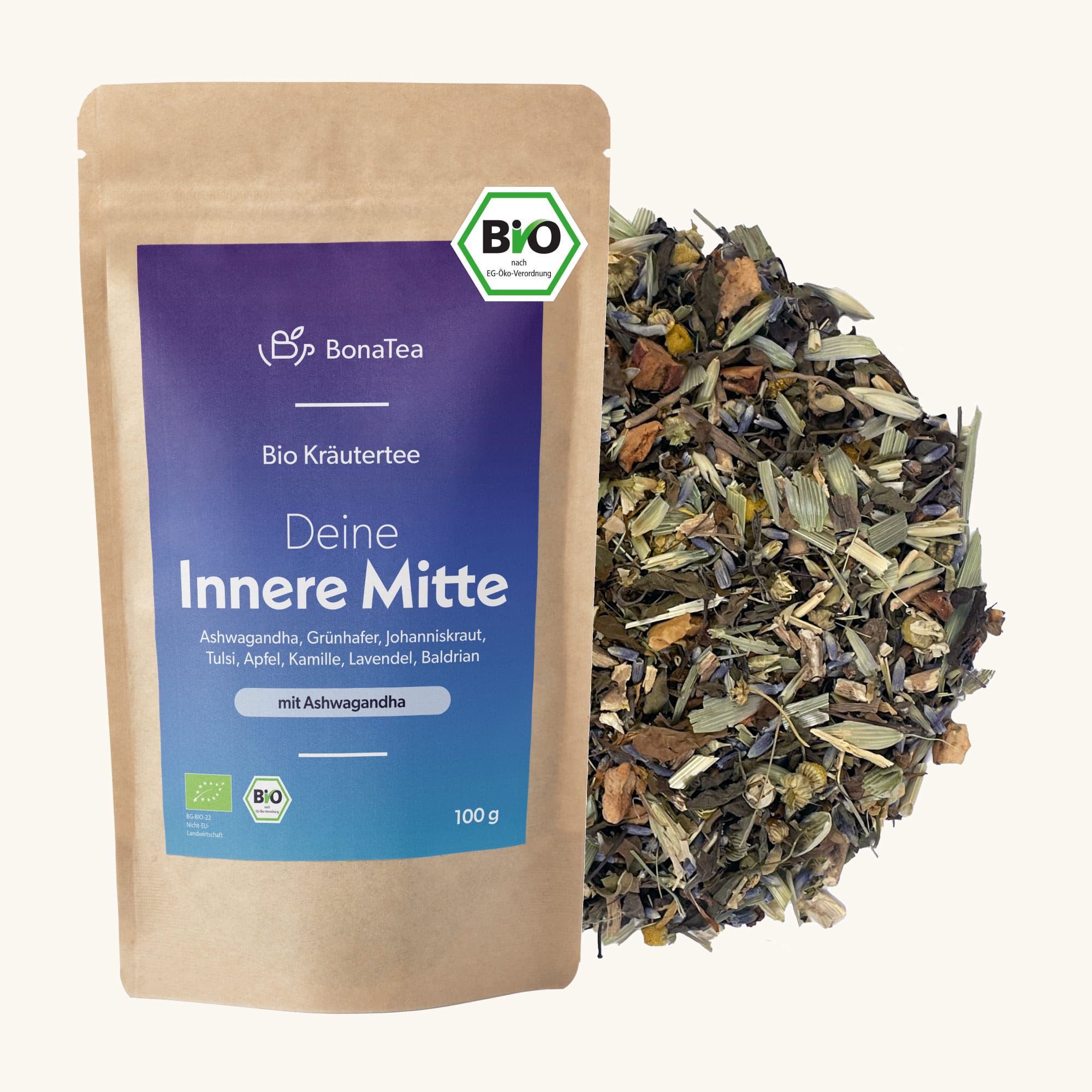 Deine Innere Mitte