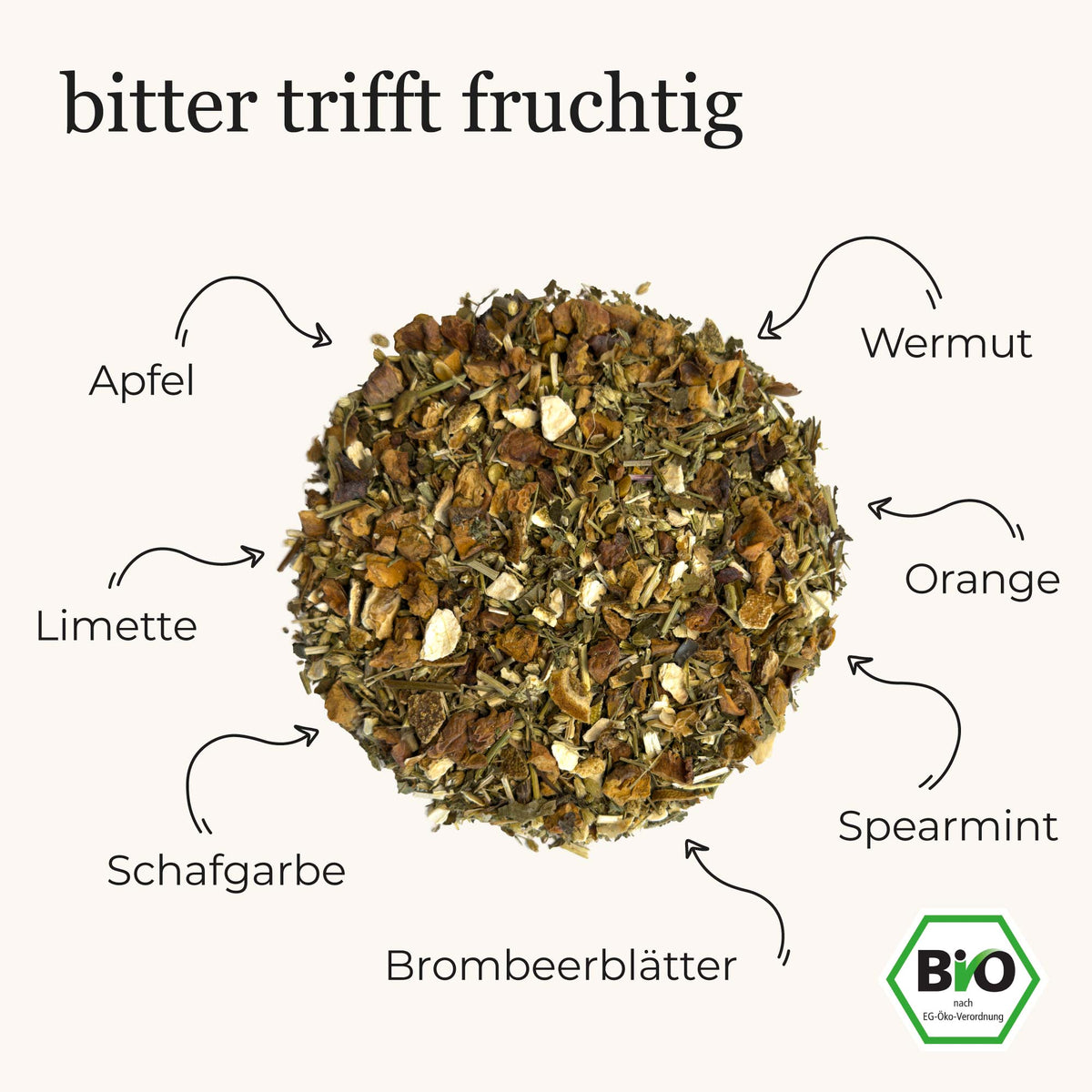 Dein fruchtiger Bittertee