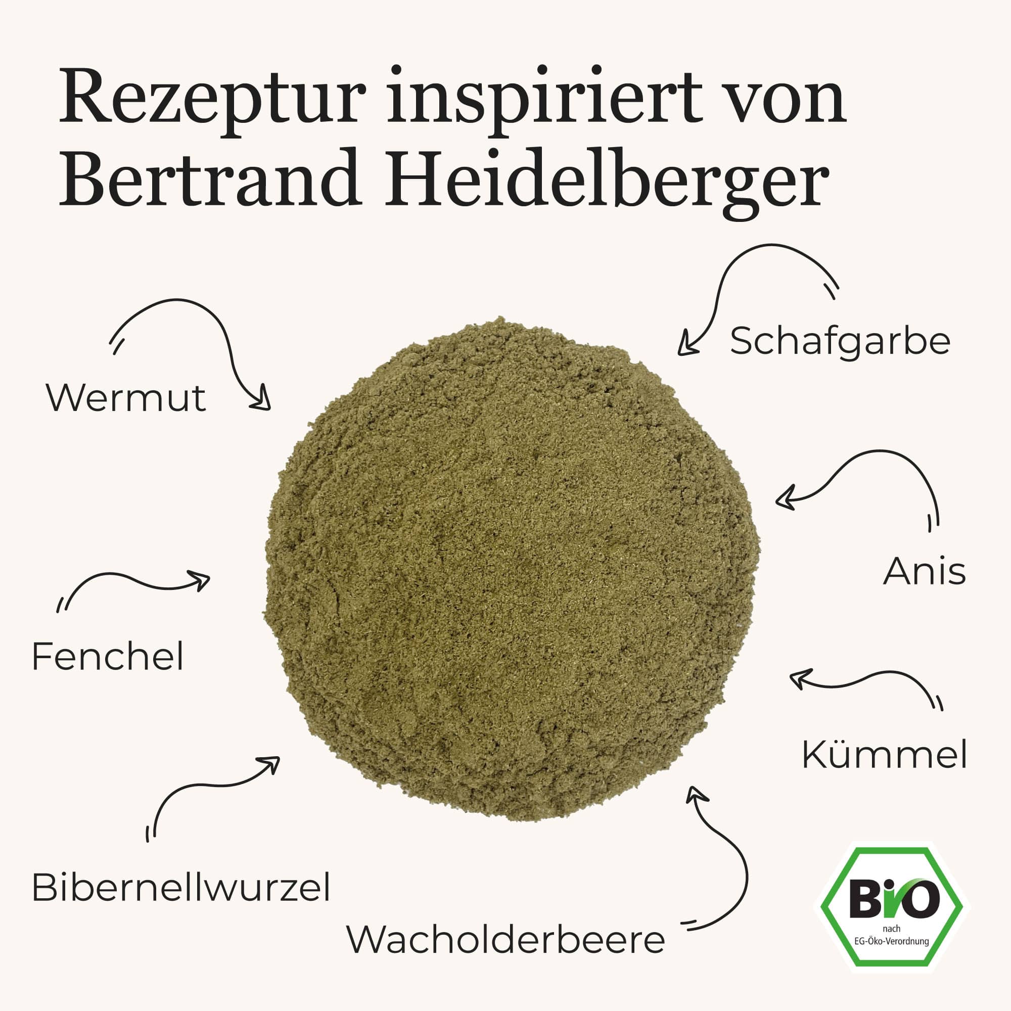 #Deine Variante_Praktisch als Pulver