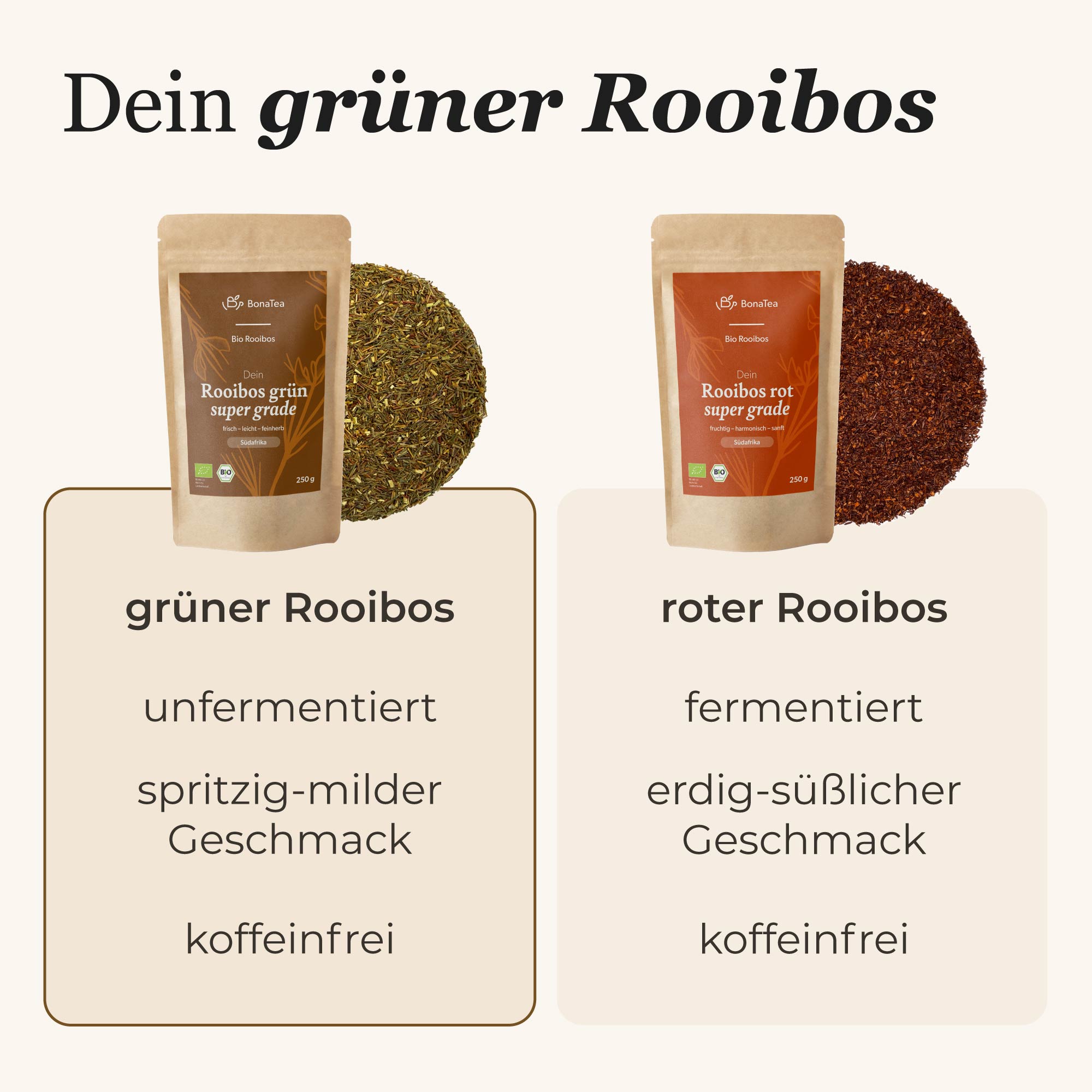 Dein Rooibos grün