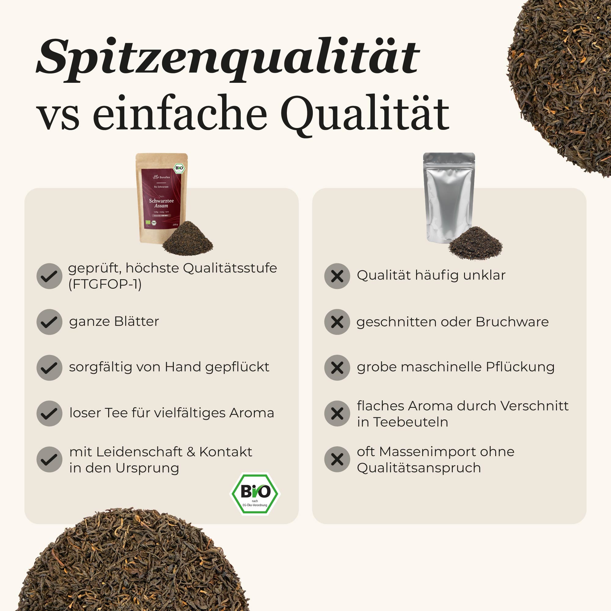 Dein Schwarztee Assam