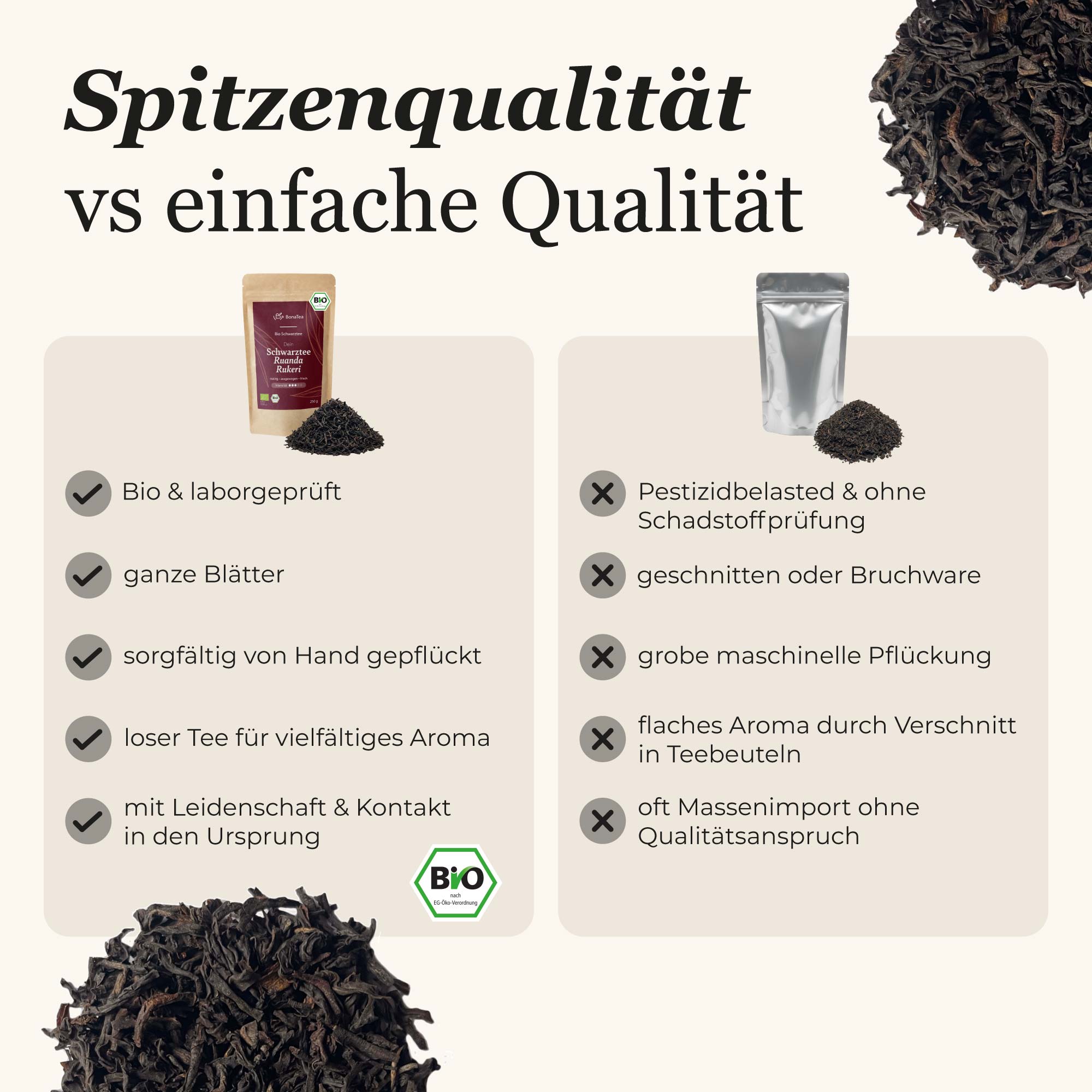 Dein Schwarztee Ruanda Rukeri