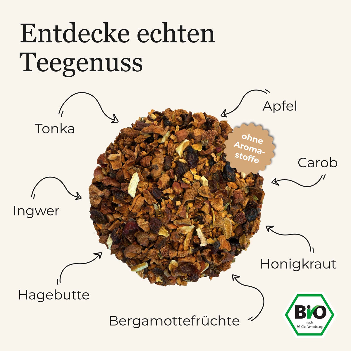 Dein Wintertee mit Tonka