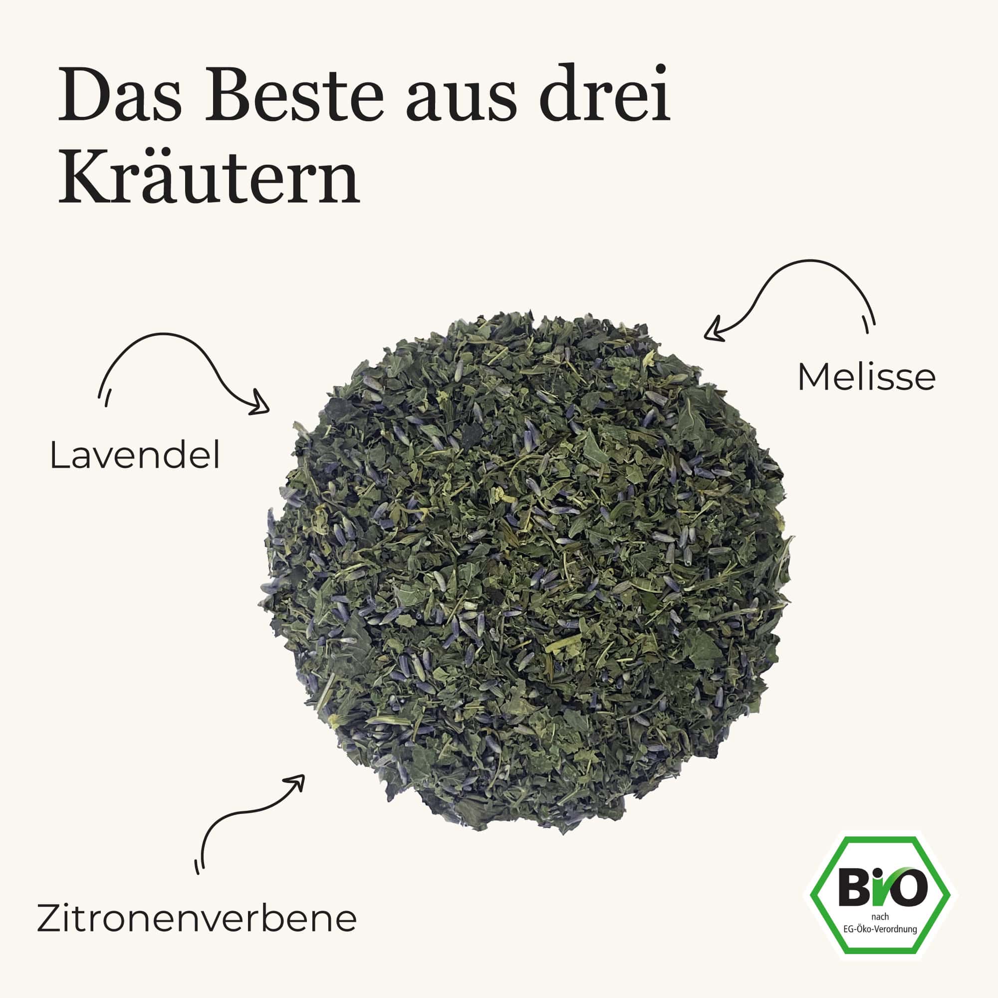 Dein Zitronenverbene Melisse Lavendel