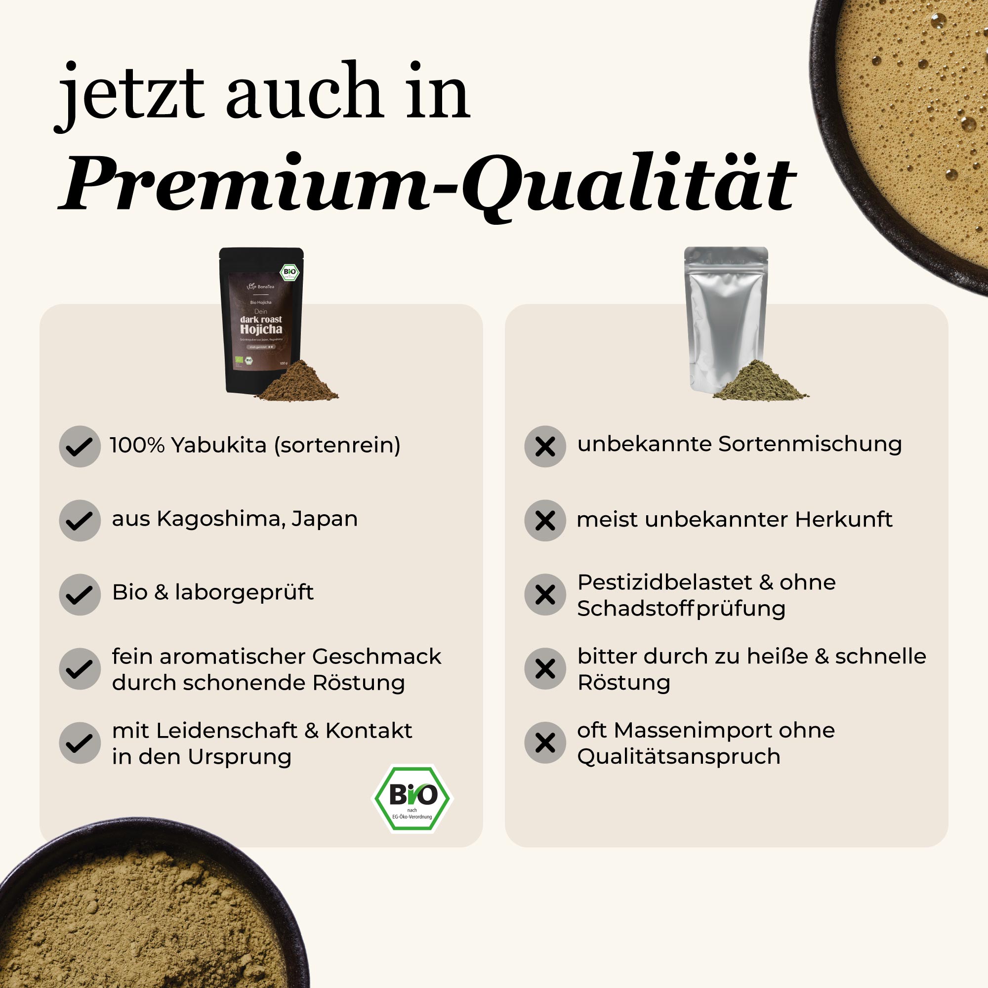 #Röstung_Dark Roast