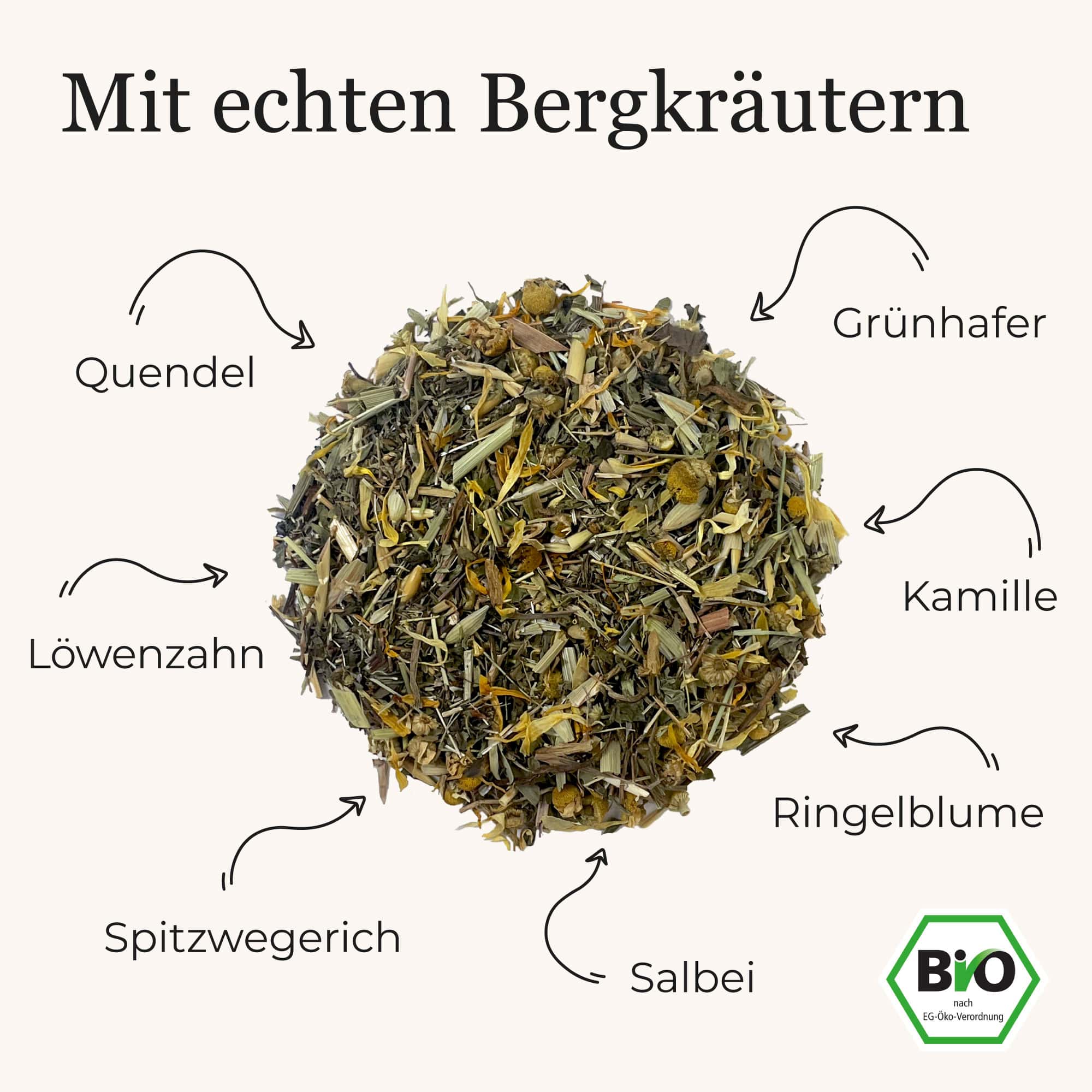 Deine Alpenkräuter