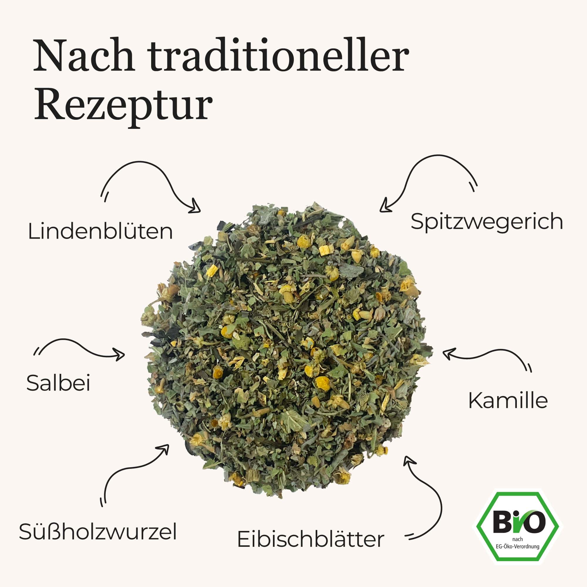 Deine Spitzwegerich Mischung