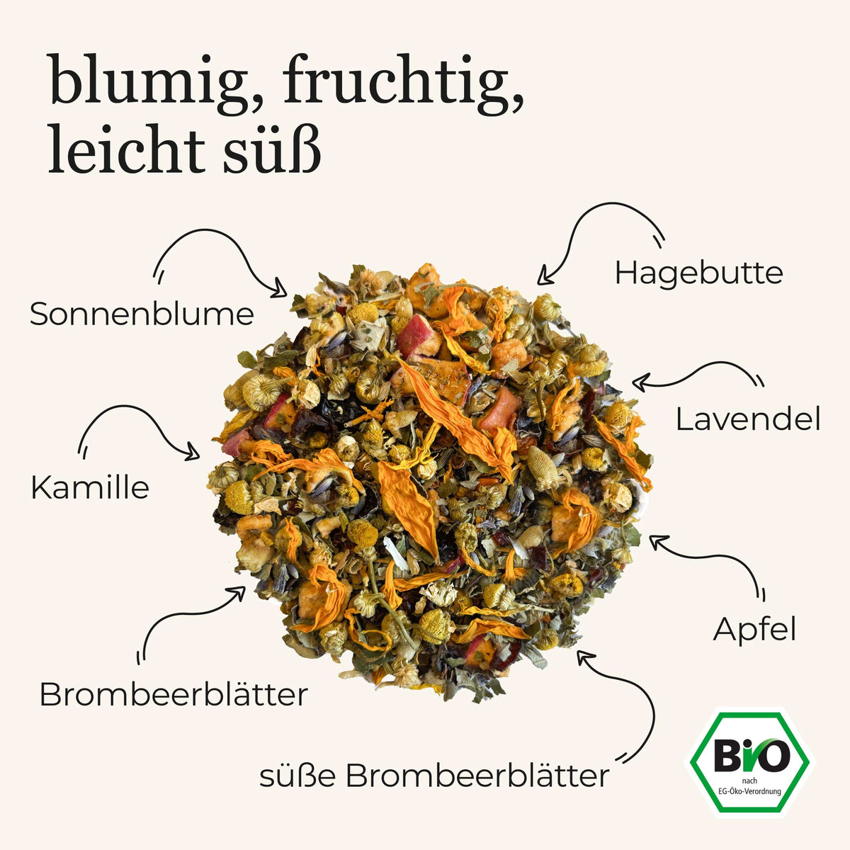 Mein Dankeschön
