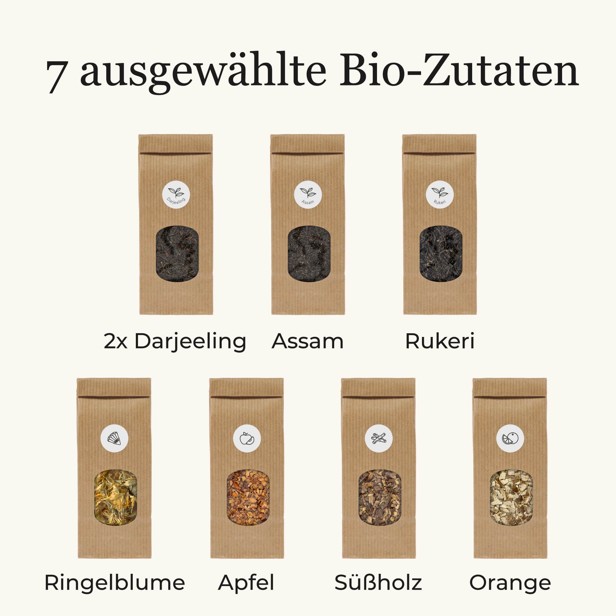 Schwarztee Selber Mischen Geschenkset