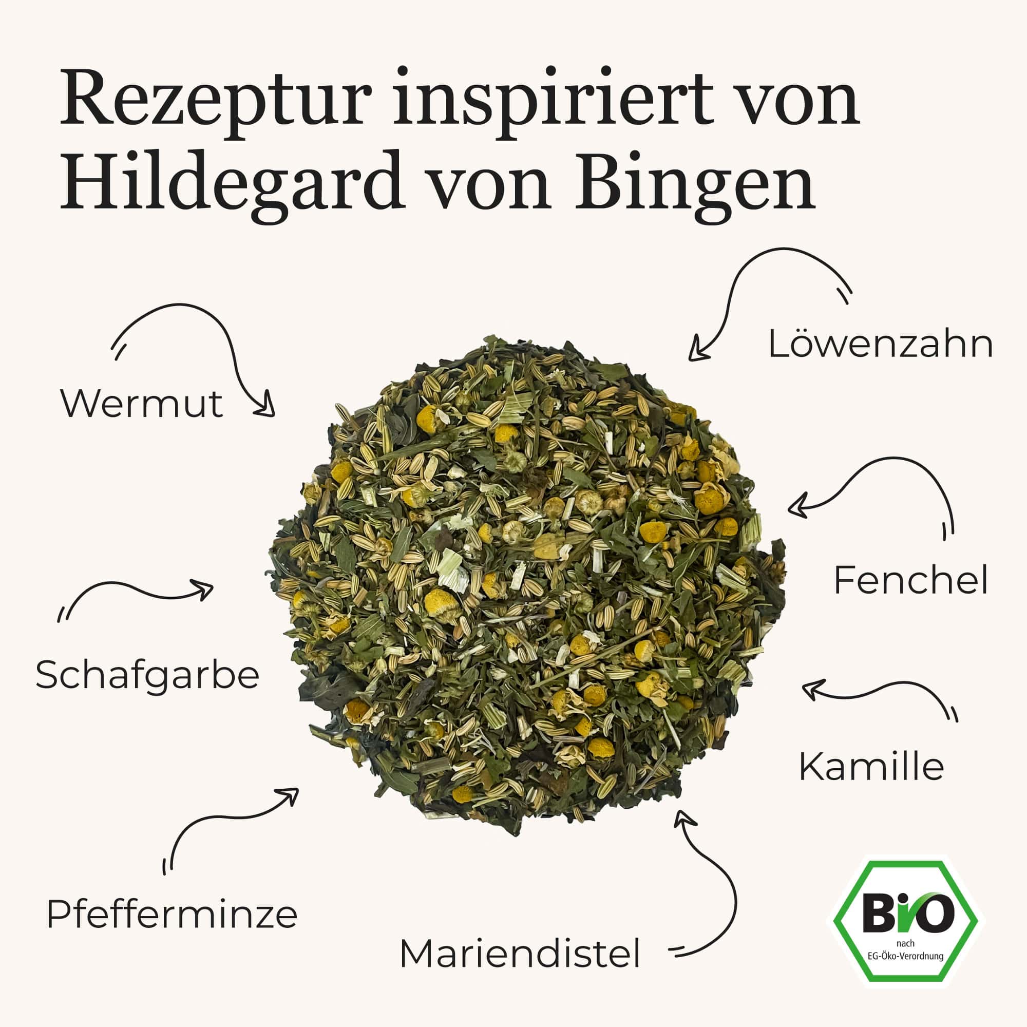#Deine Intensität_Leicht