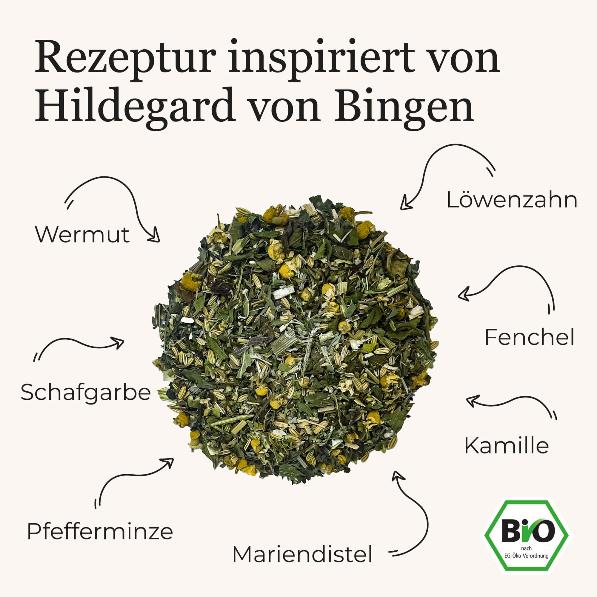 #Deine Intensität_Stark