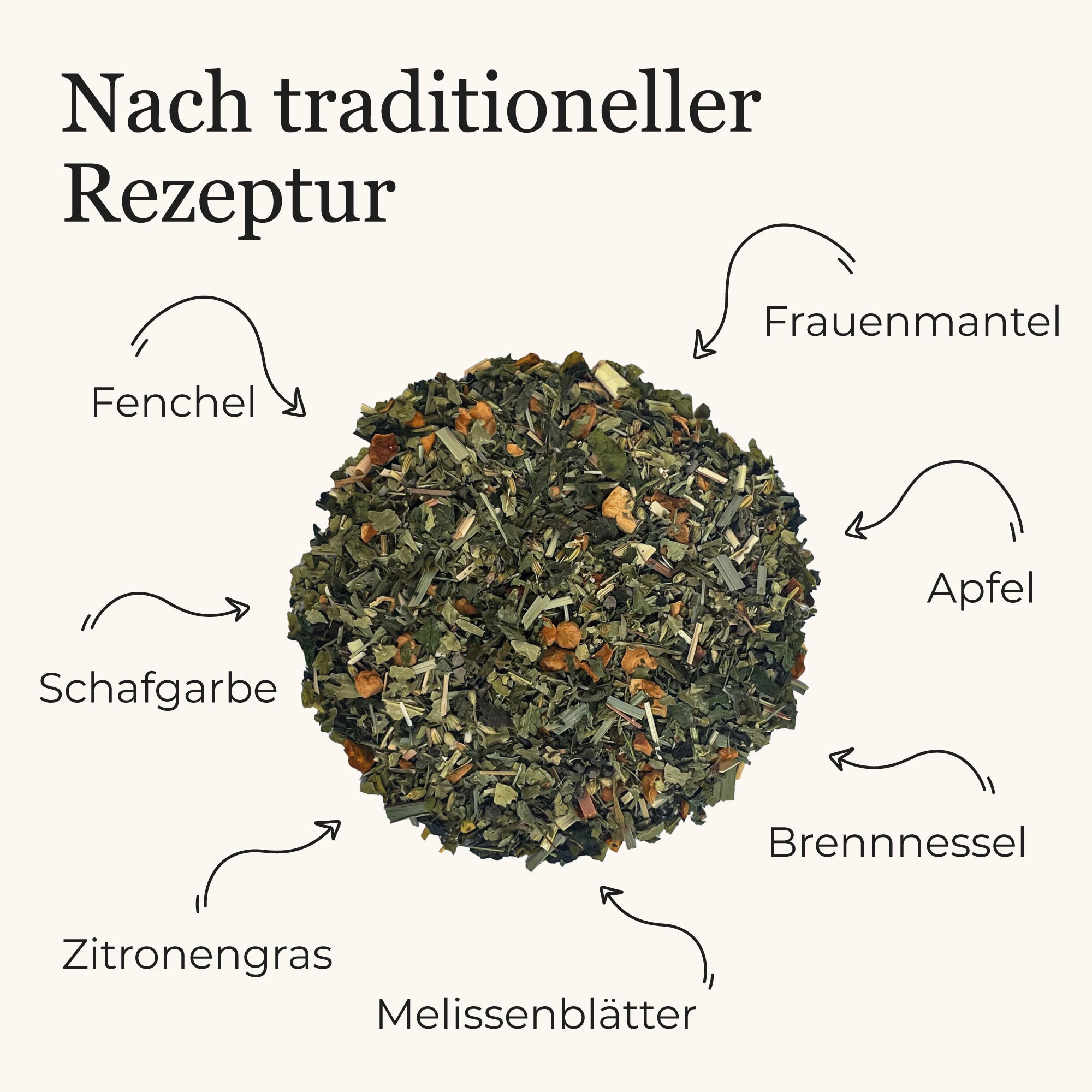 Dein Frauentee