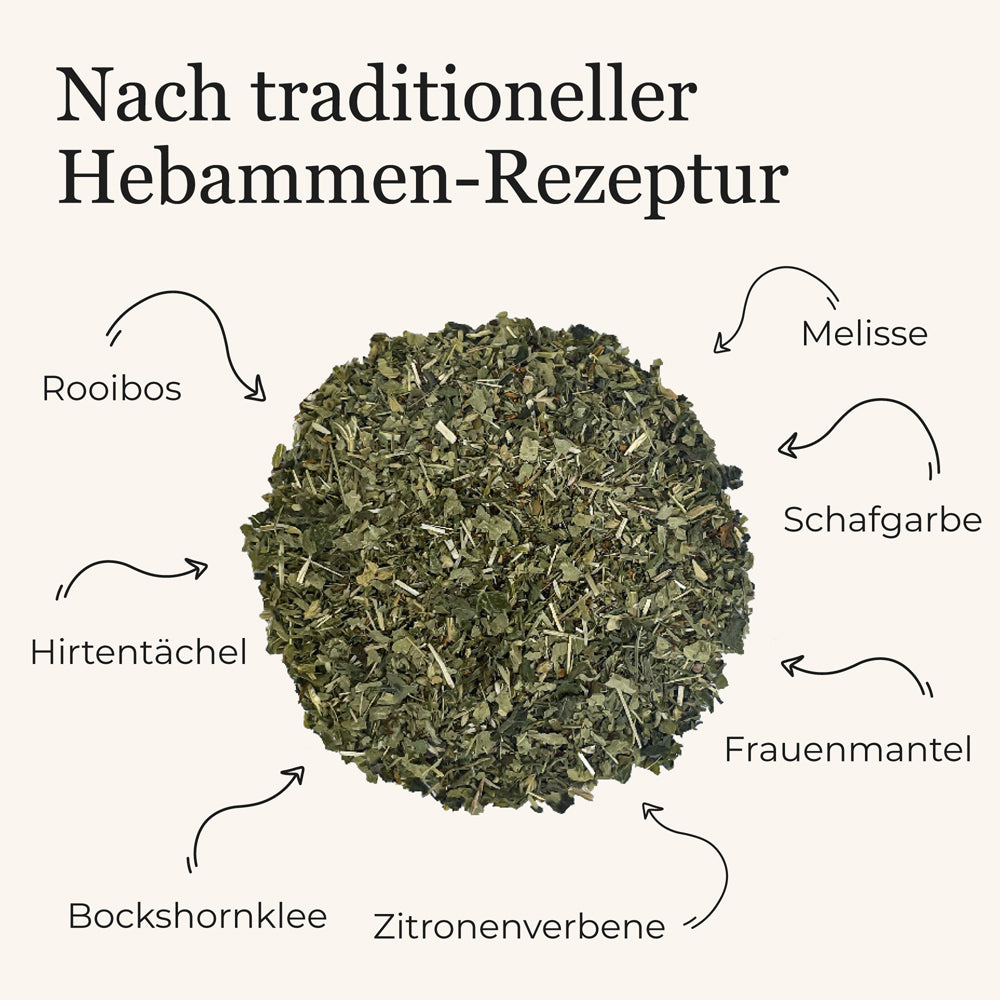 Dein Wochenbett