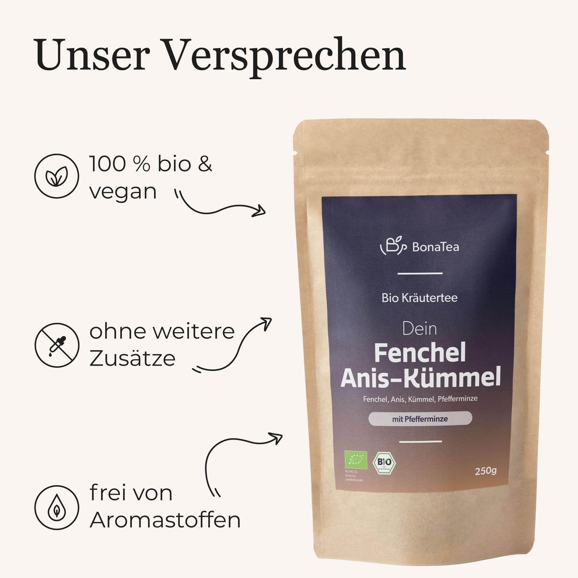 Dein Fenchel-Anis-Kümmel