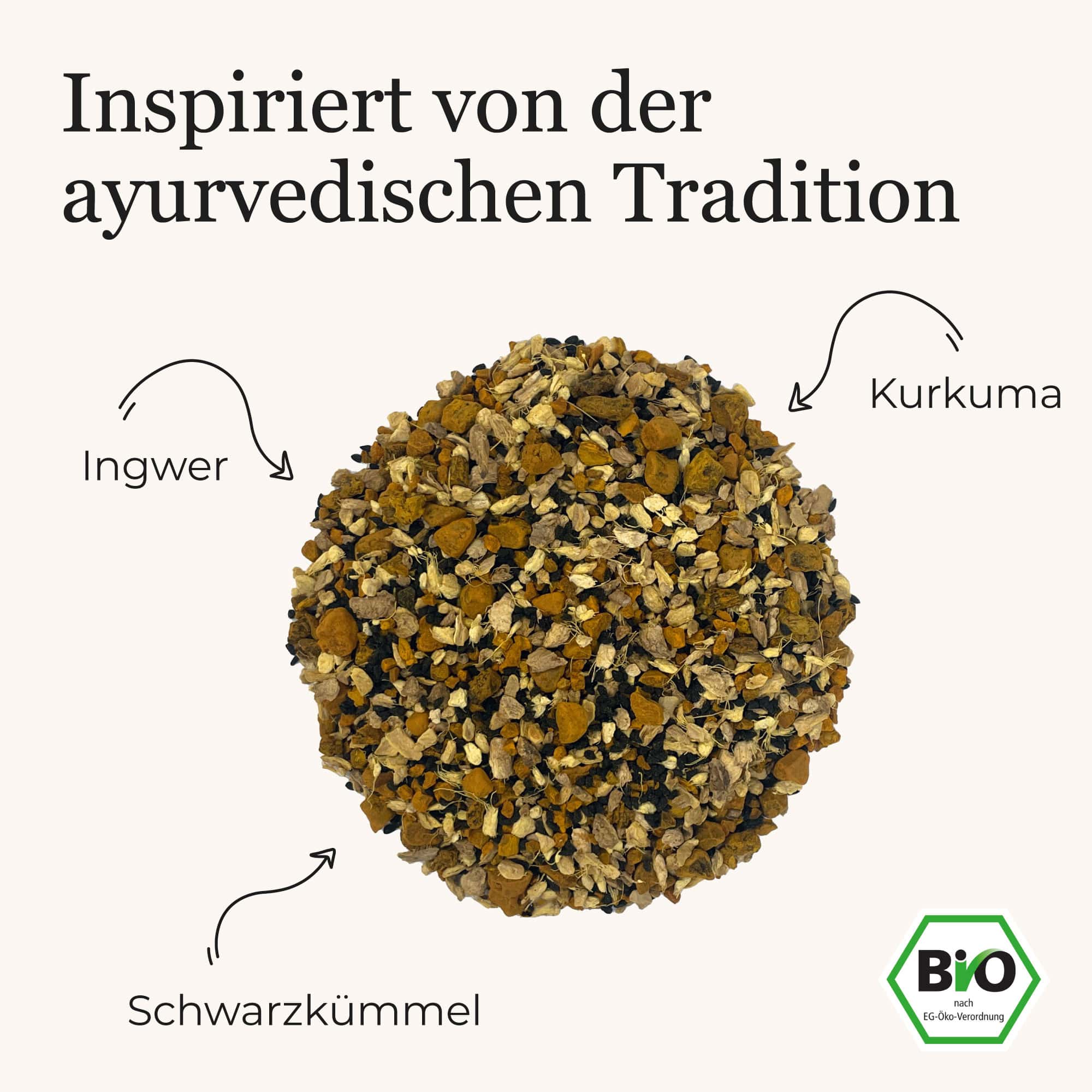 #Dein Zusatz_+ Schwarzkümmel