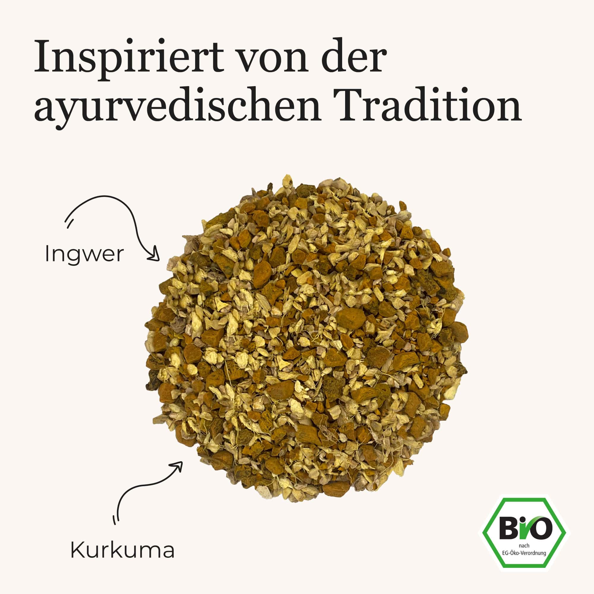 #Dein Zusatz_pur