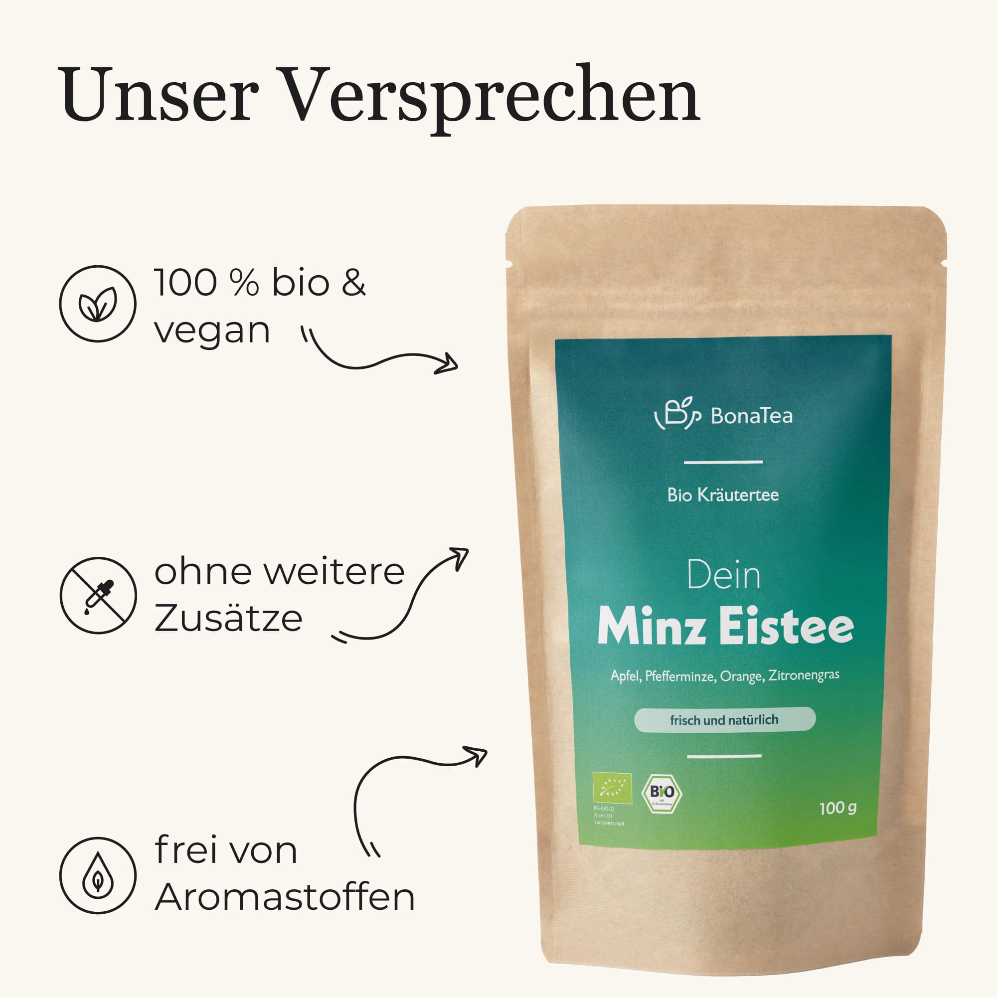 Dein Minz Eistee
