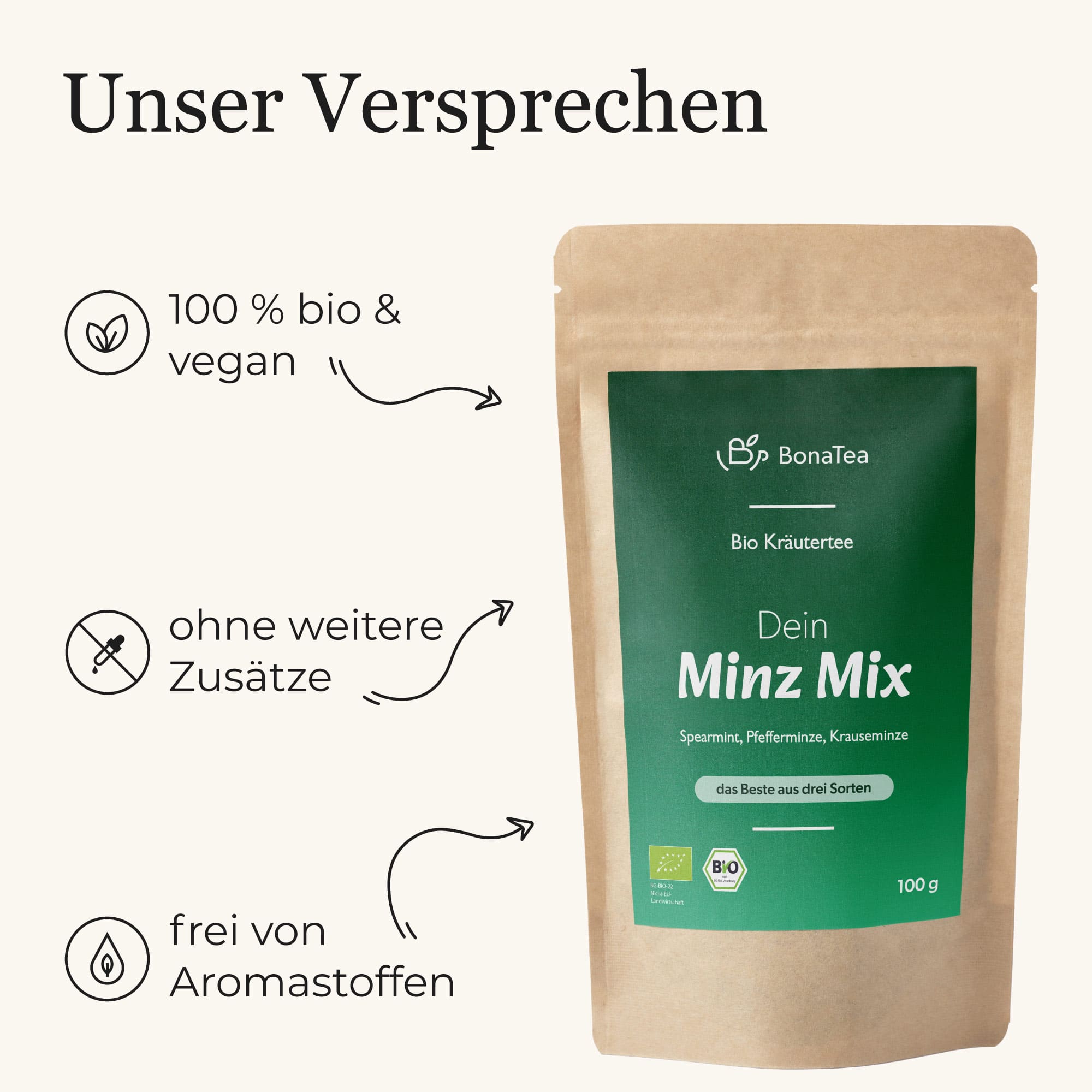 Dein Minz-Mix