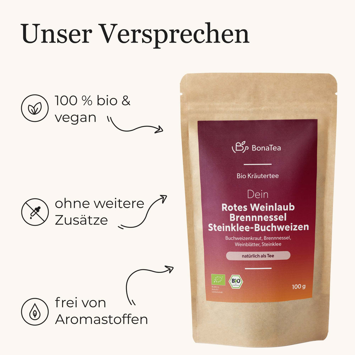 Dein Rotes Weinlaub-Brennnessel-Steinklee-Buchweizen