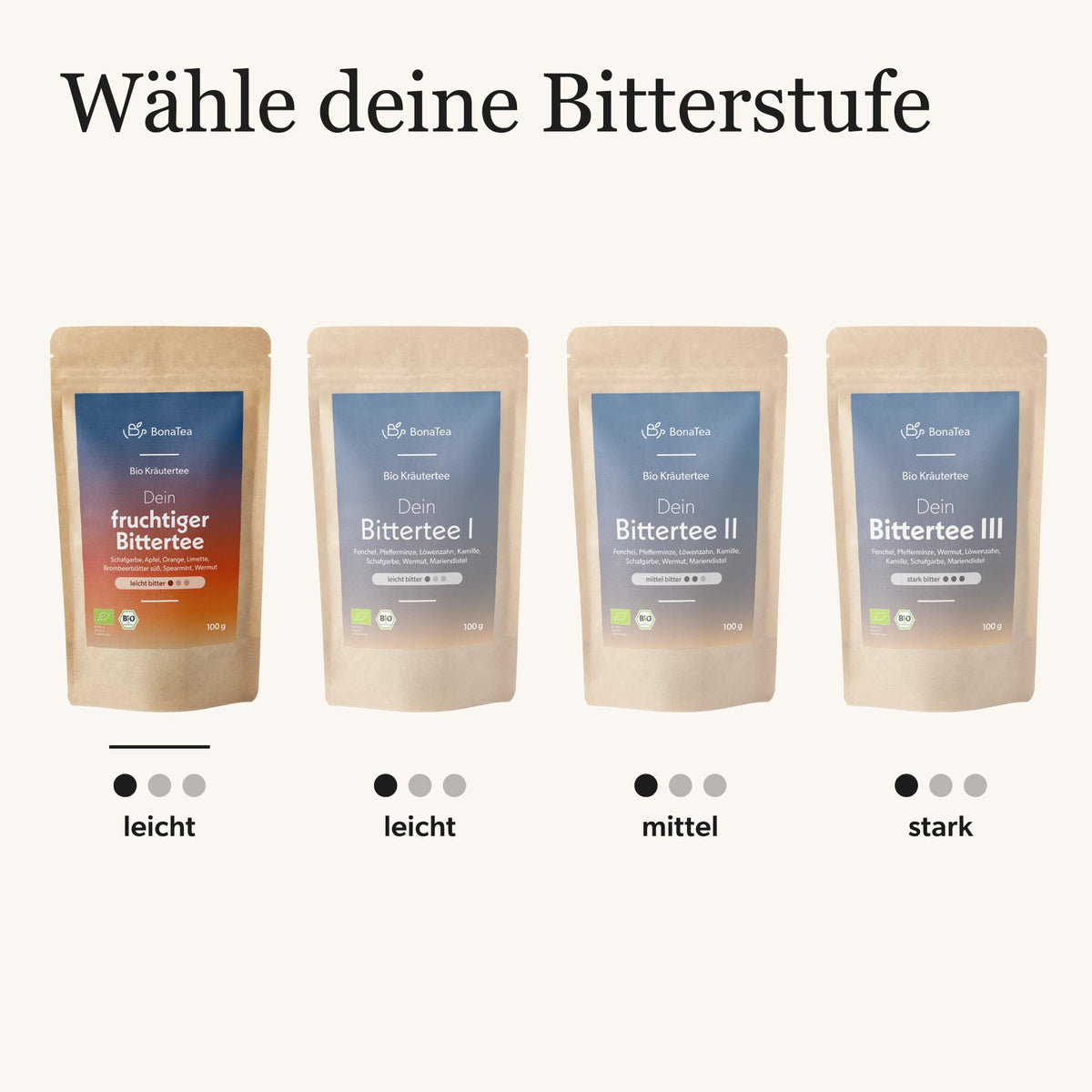 Dein fruchtiger Bittertee