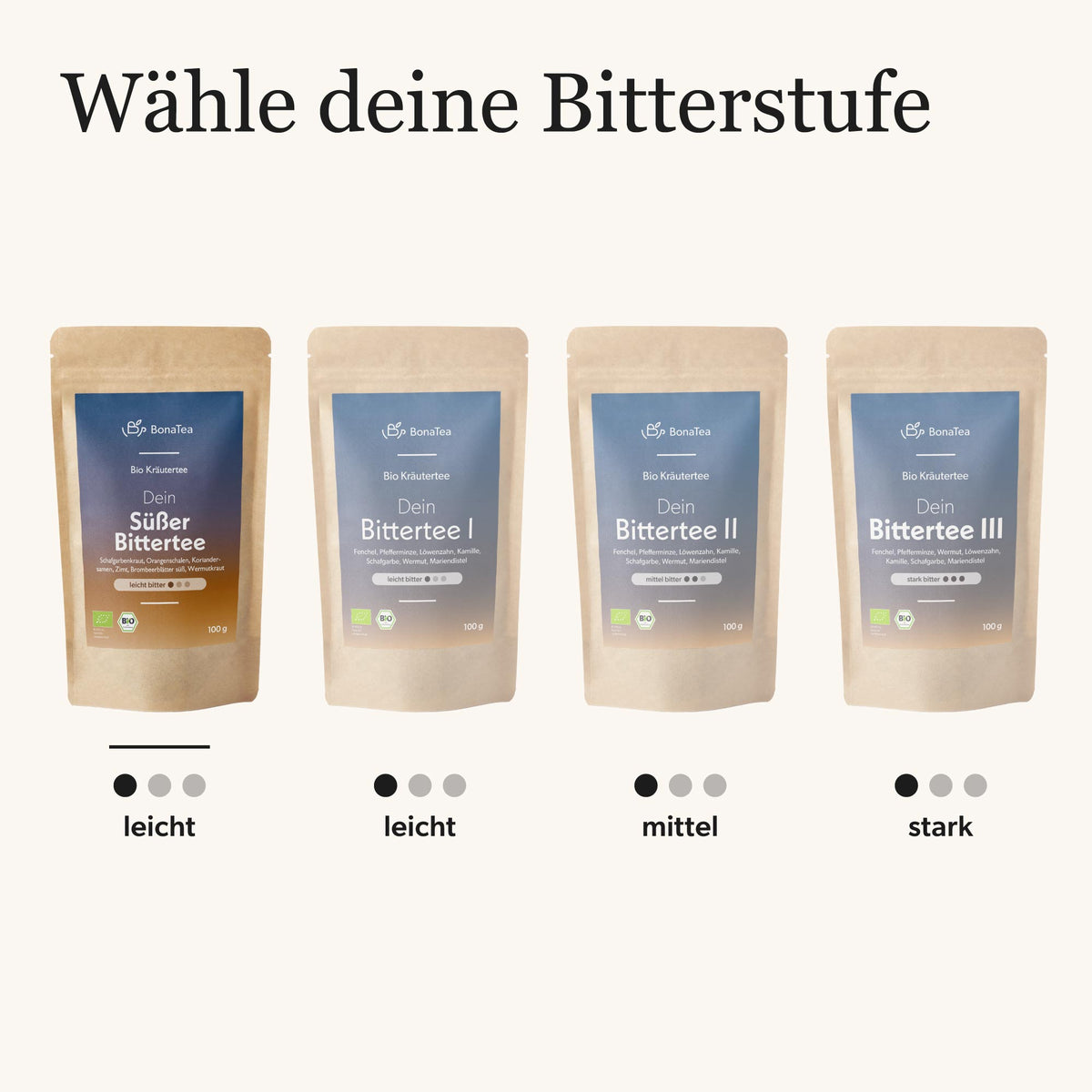 Dein Süßer Bittertee