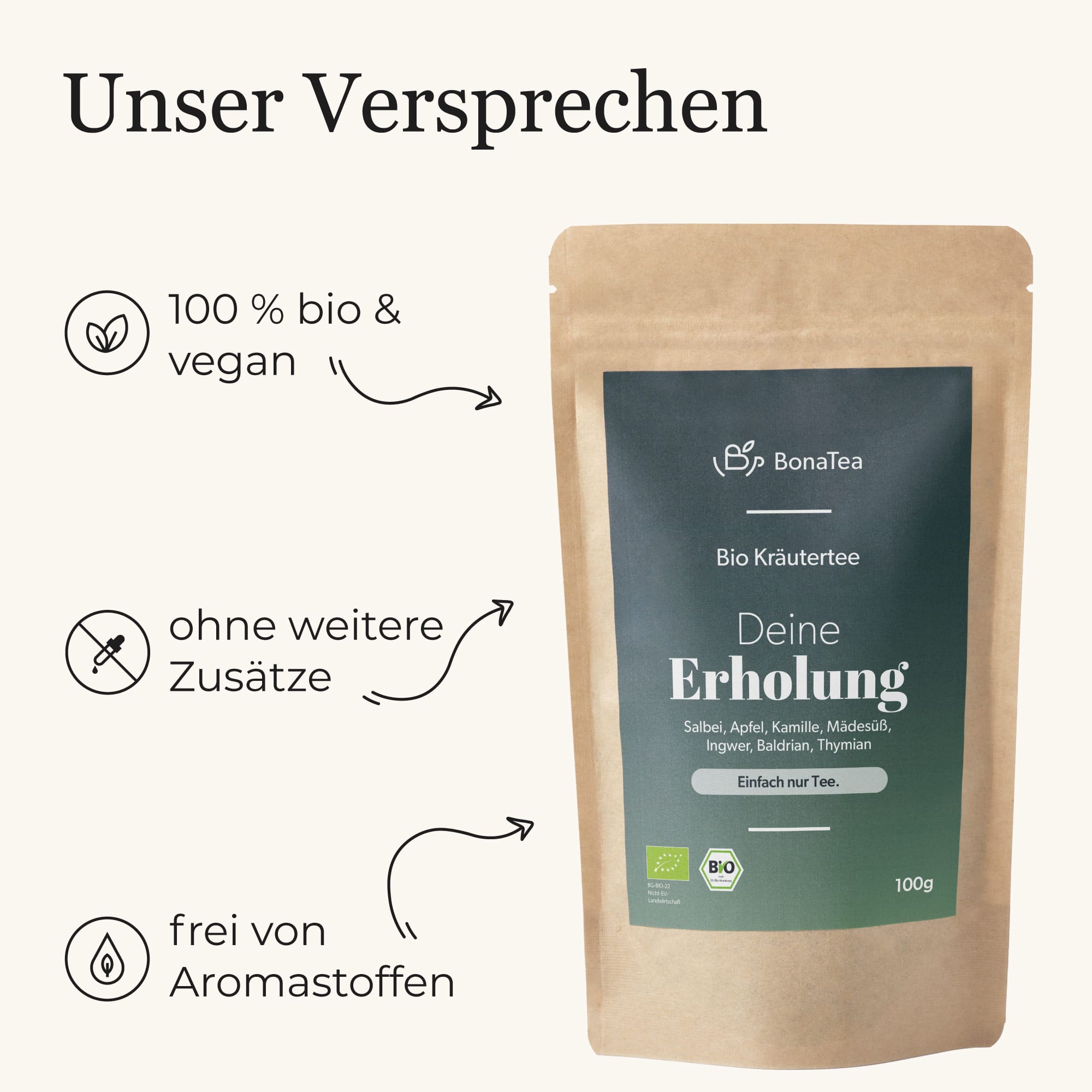 Deine Erholung