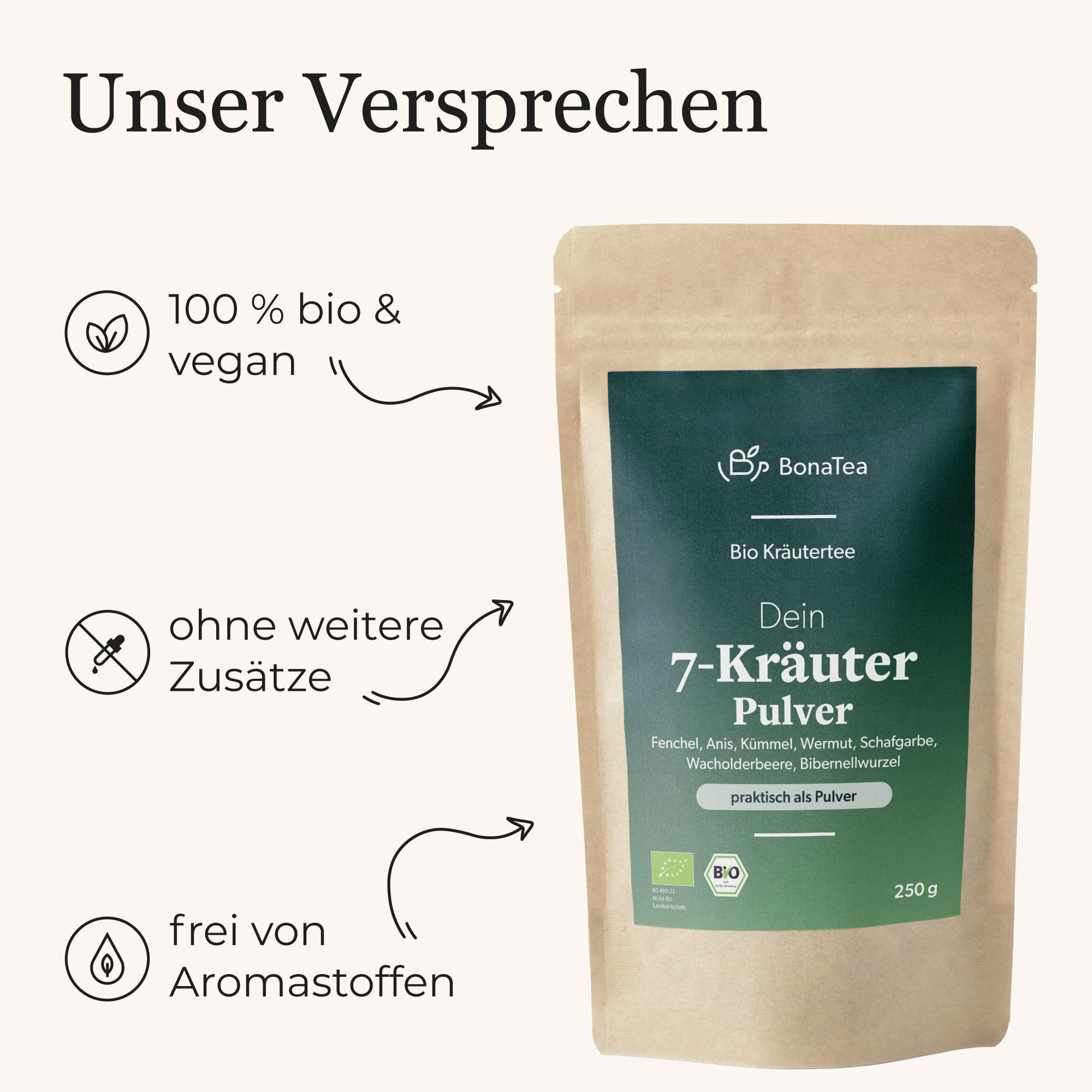 #Deine Variante_Praktisch als Pulver