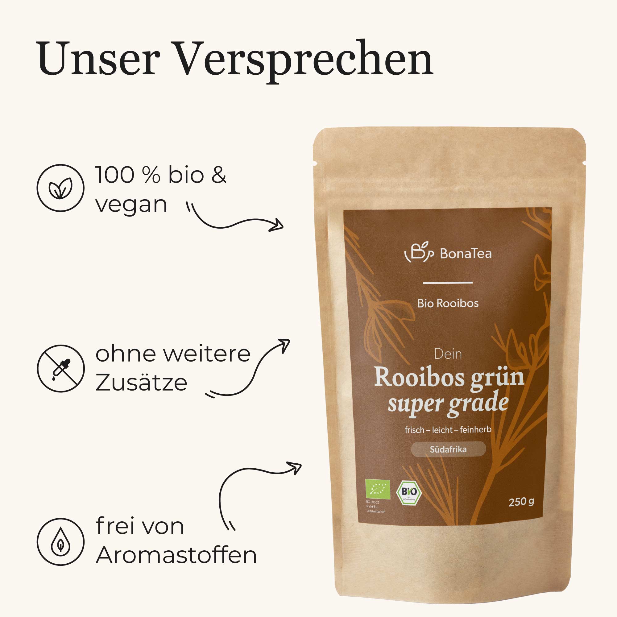 Dein Rooibos grün
