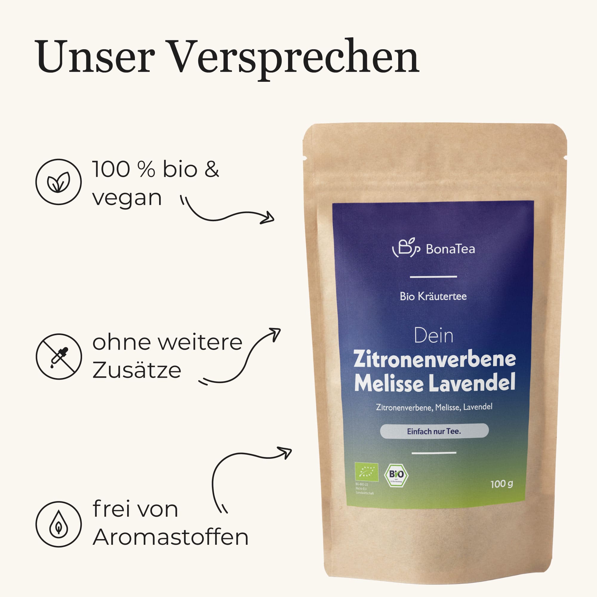 Dein Zitronenverbene Melisse Lavendel