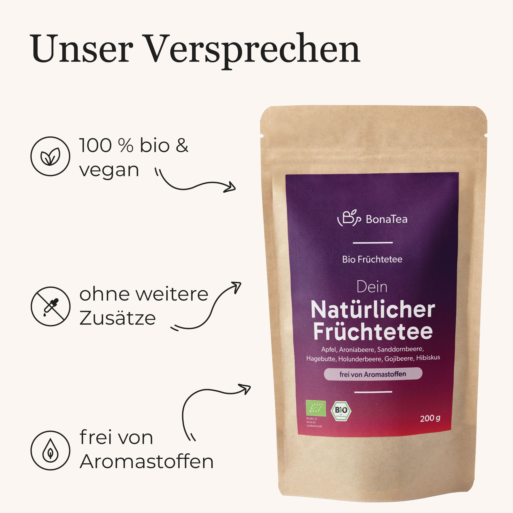 Dein Natürlicher Früchtetee