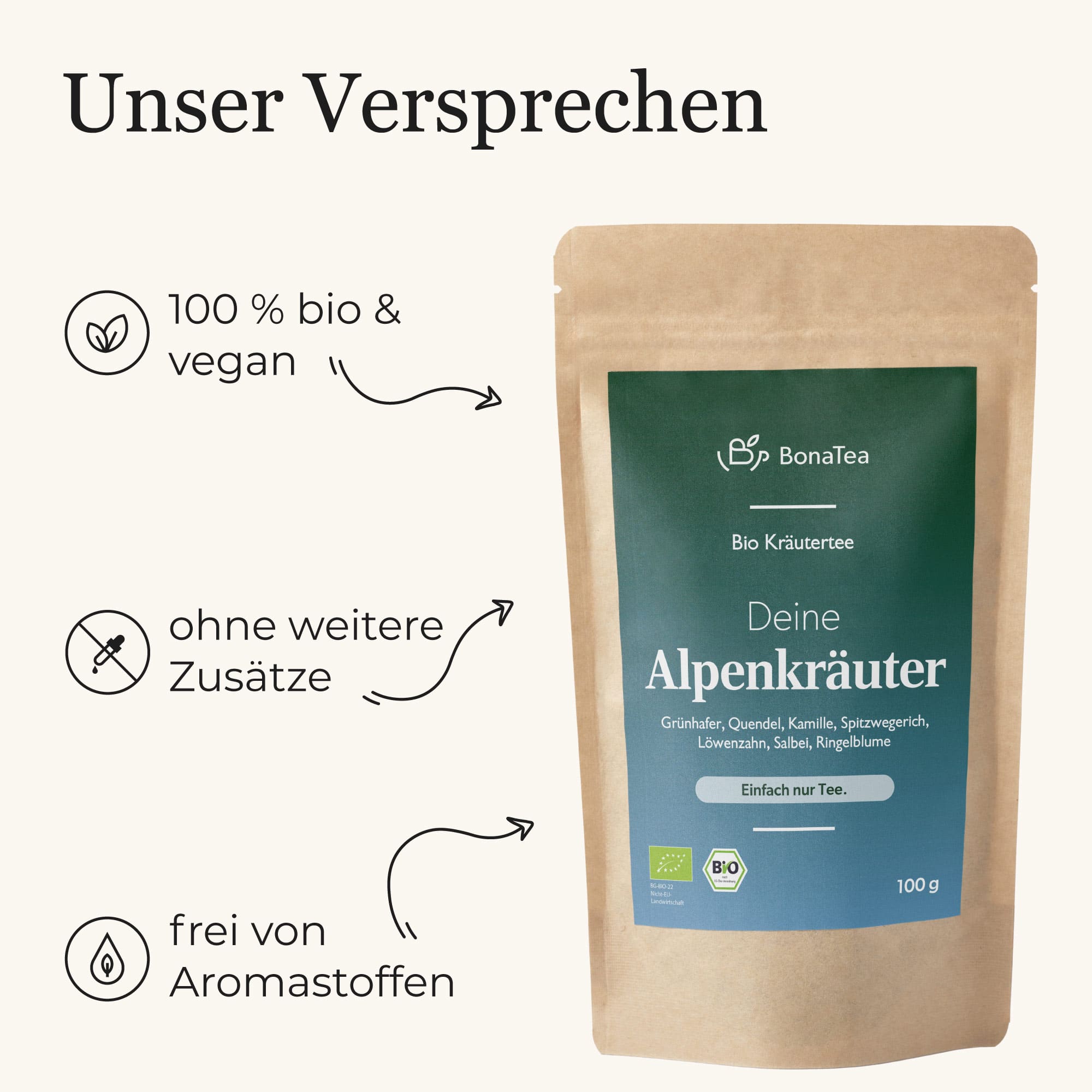 Deine Alpenkräuter