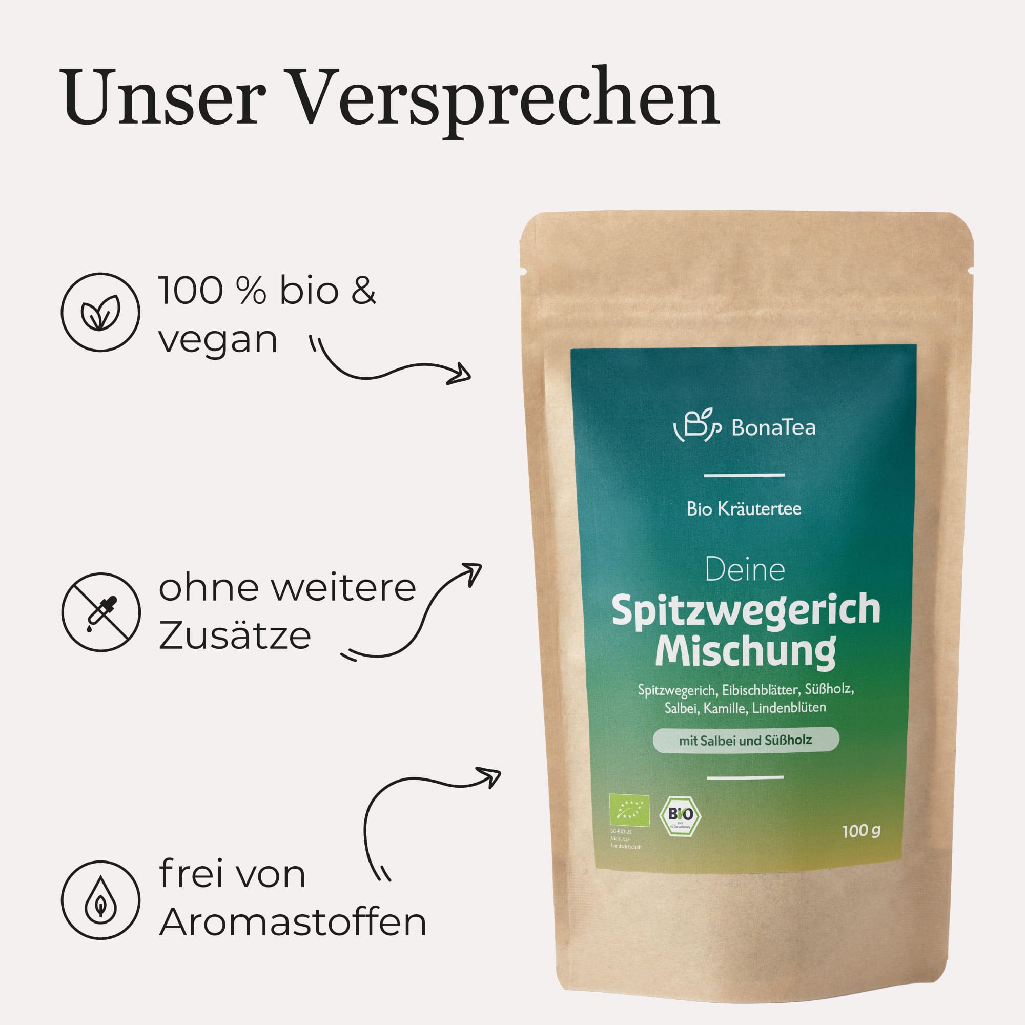 Deine Spitzwegerich Mischung
