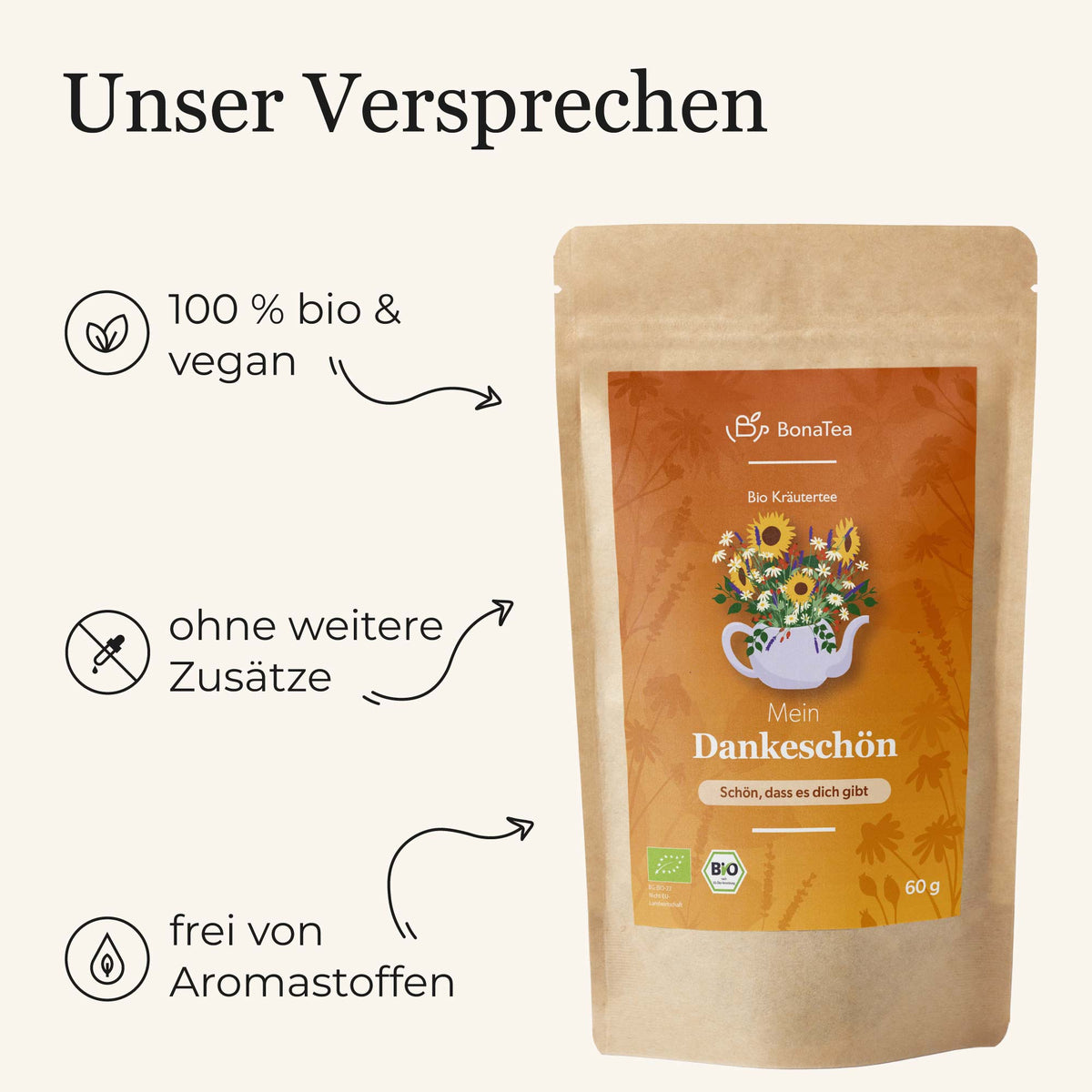 Mein Dankeschön