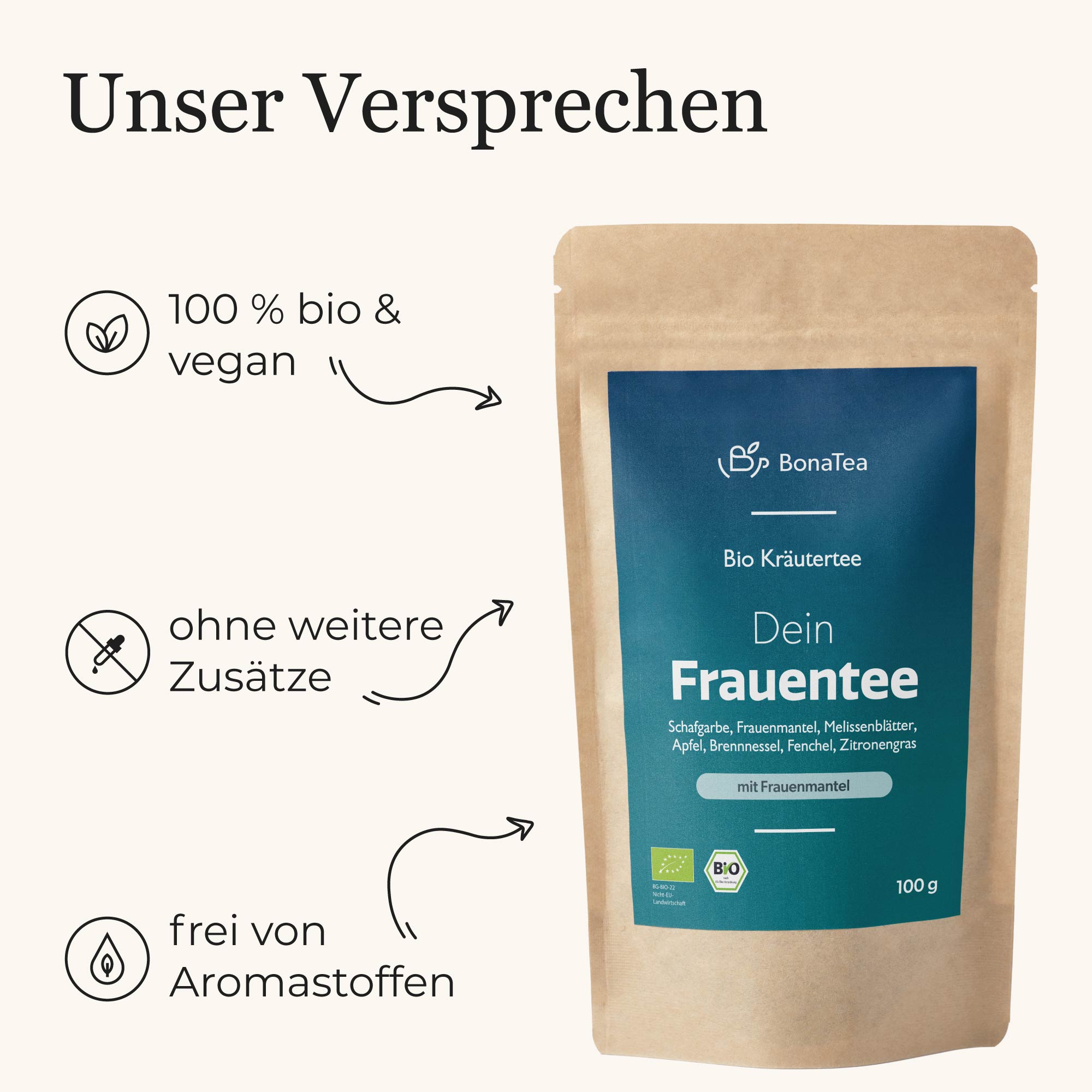Dein Frauentee