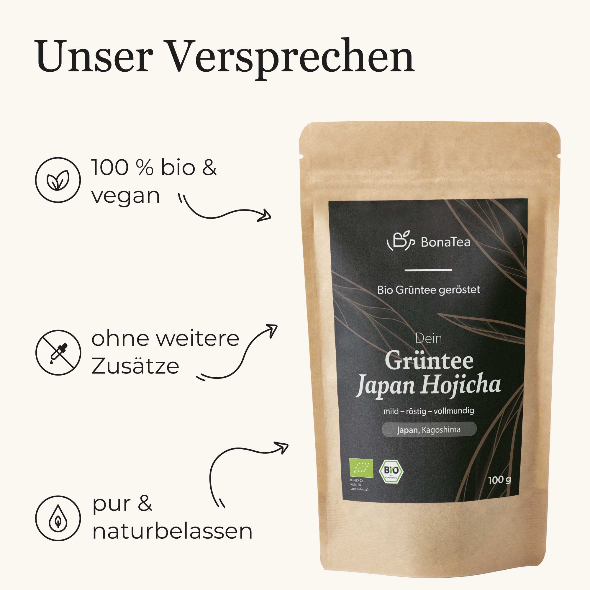Dein Grüntee Japan Hojicha