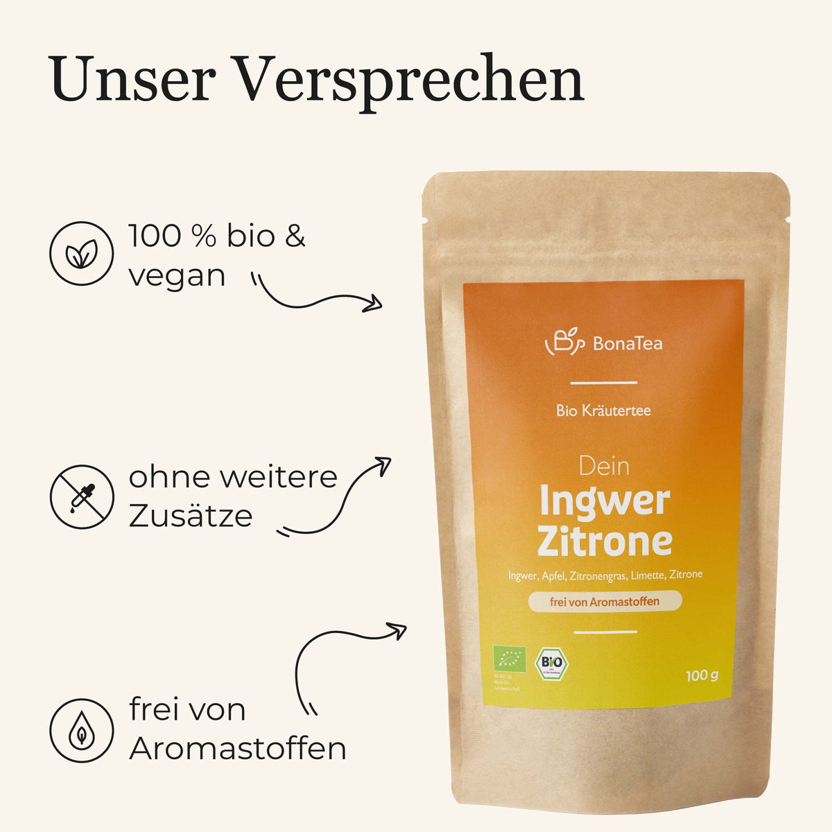 Dein Ingwer Zitrone