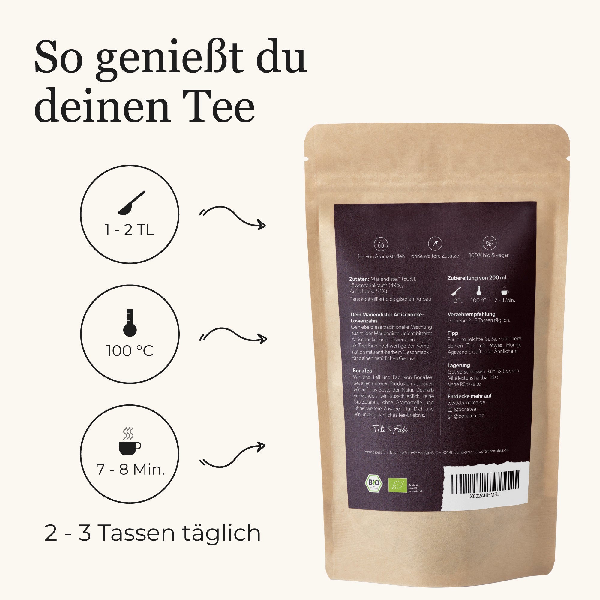 Dein Mariendistel Artischocke Löwenzahn