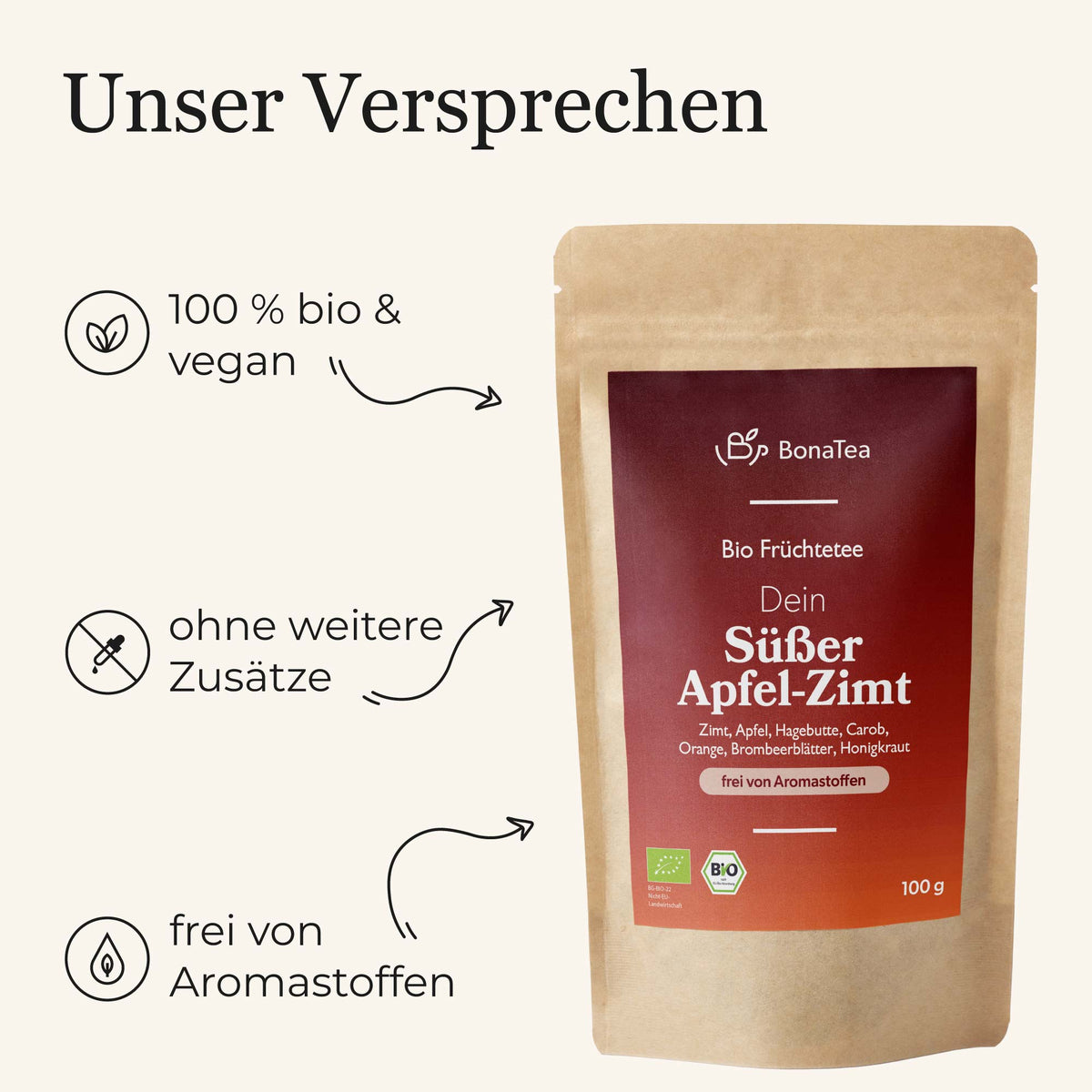 Dein Süßer Apfel-Zimt