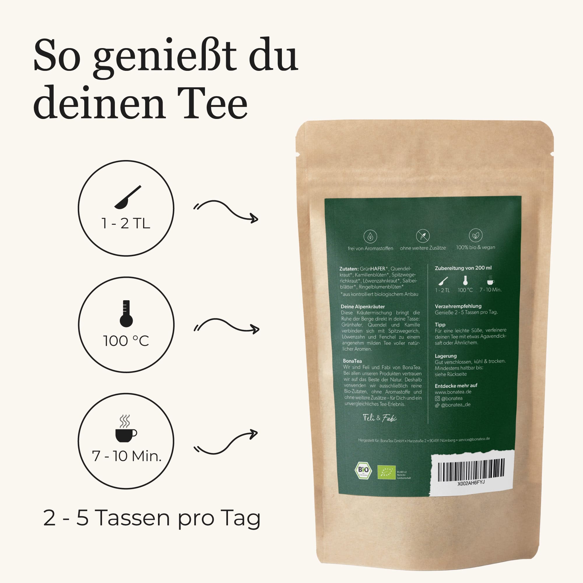 Deine Alpenkräuter