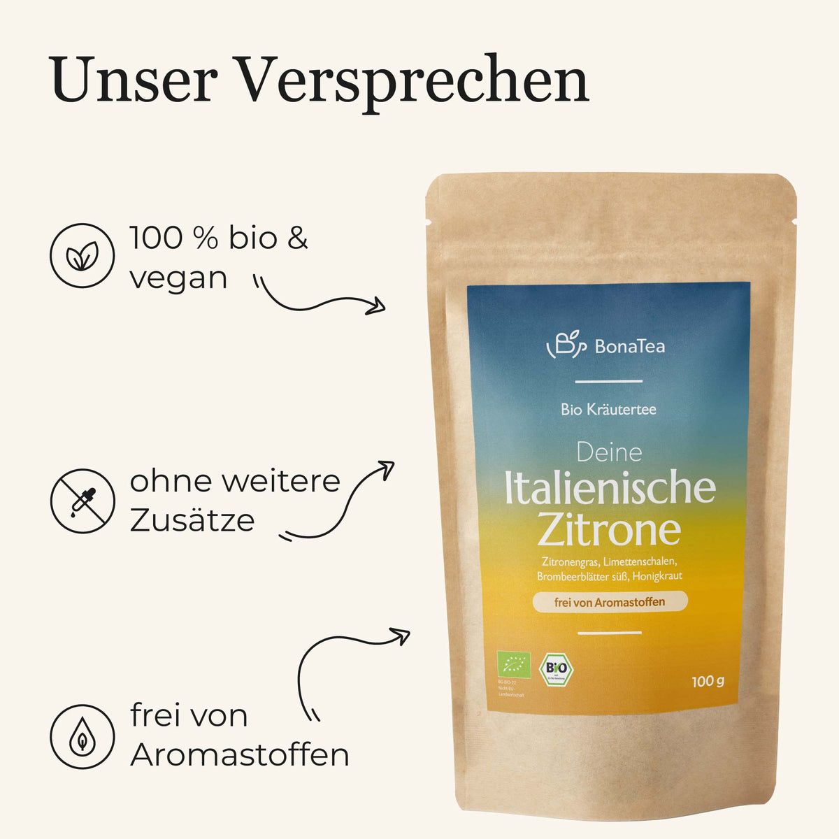 Deine Italienische Zitrone
