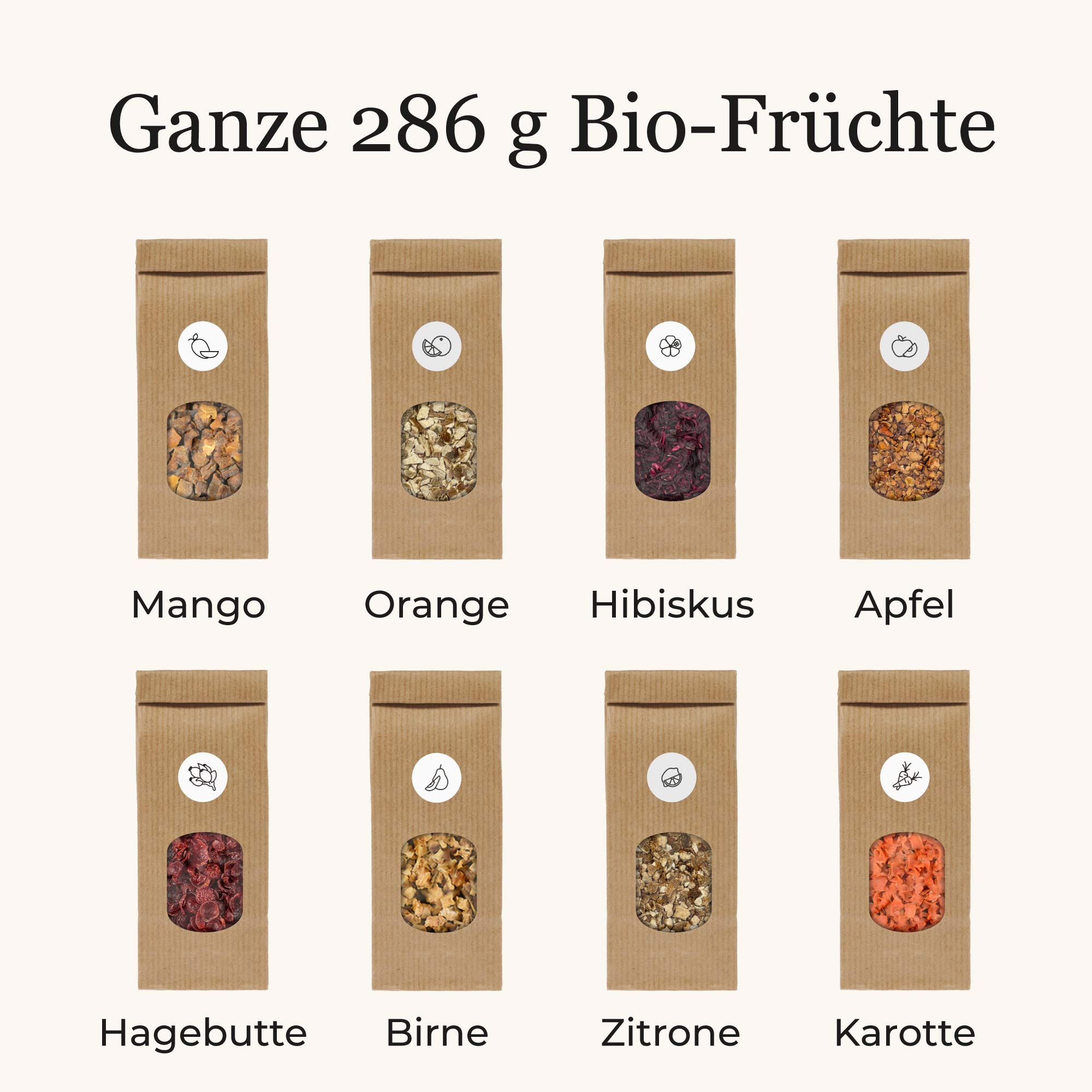 Früchtetee Selber Mischen Geschenkset