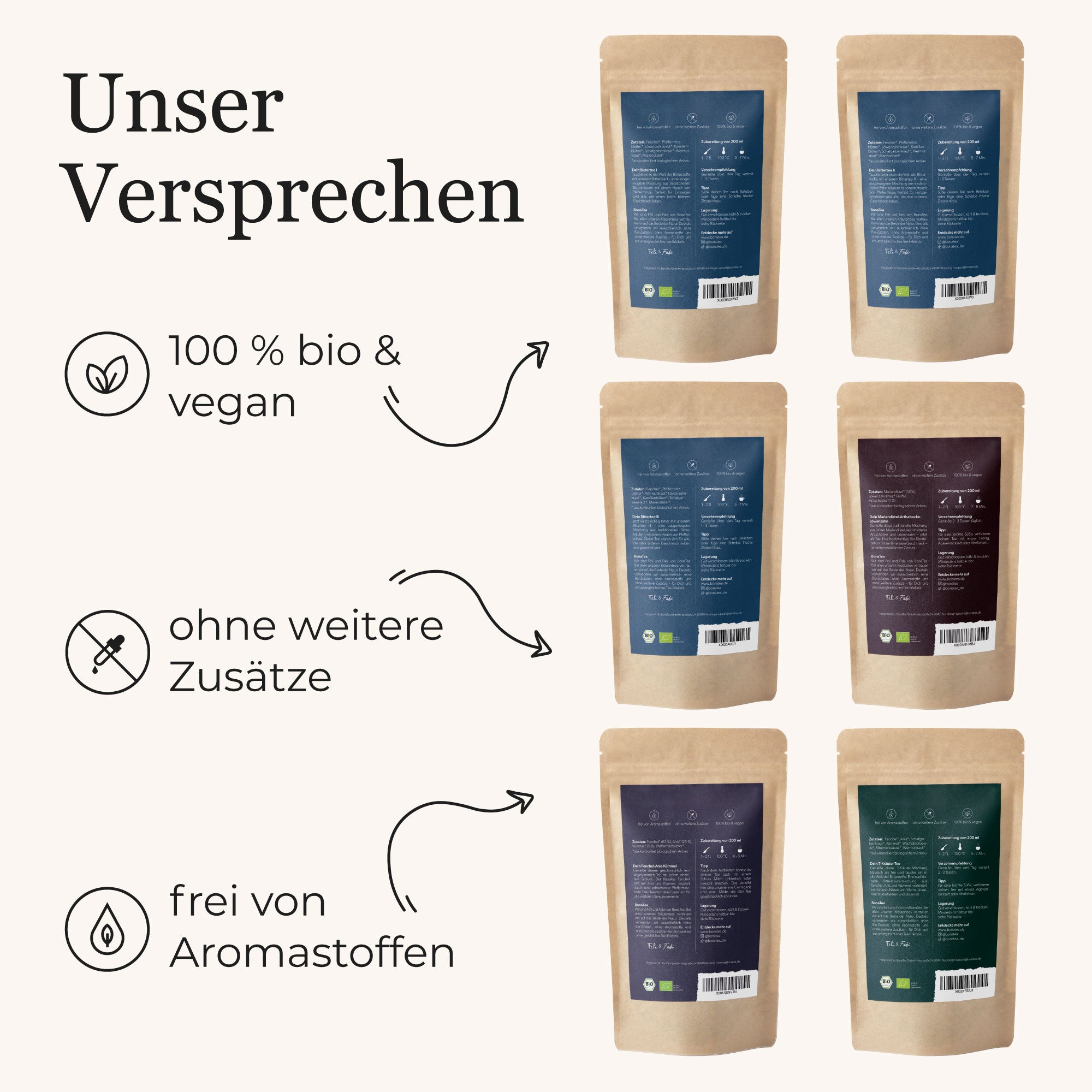 Dein Bittertee Probierset