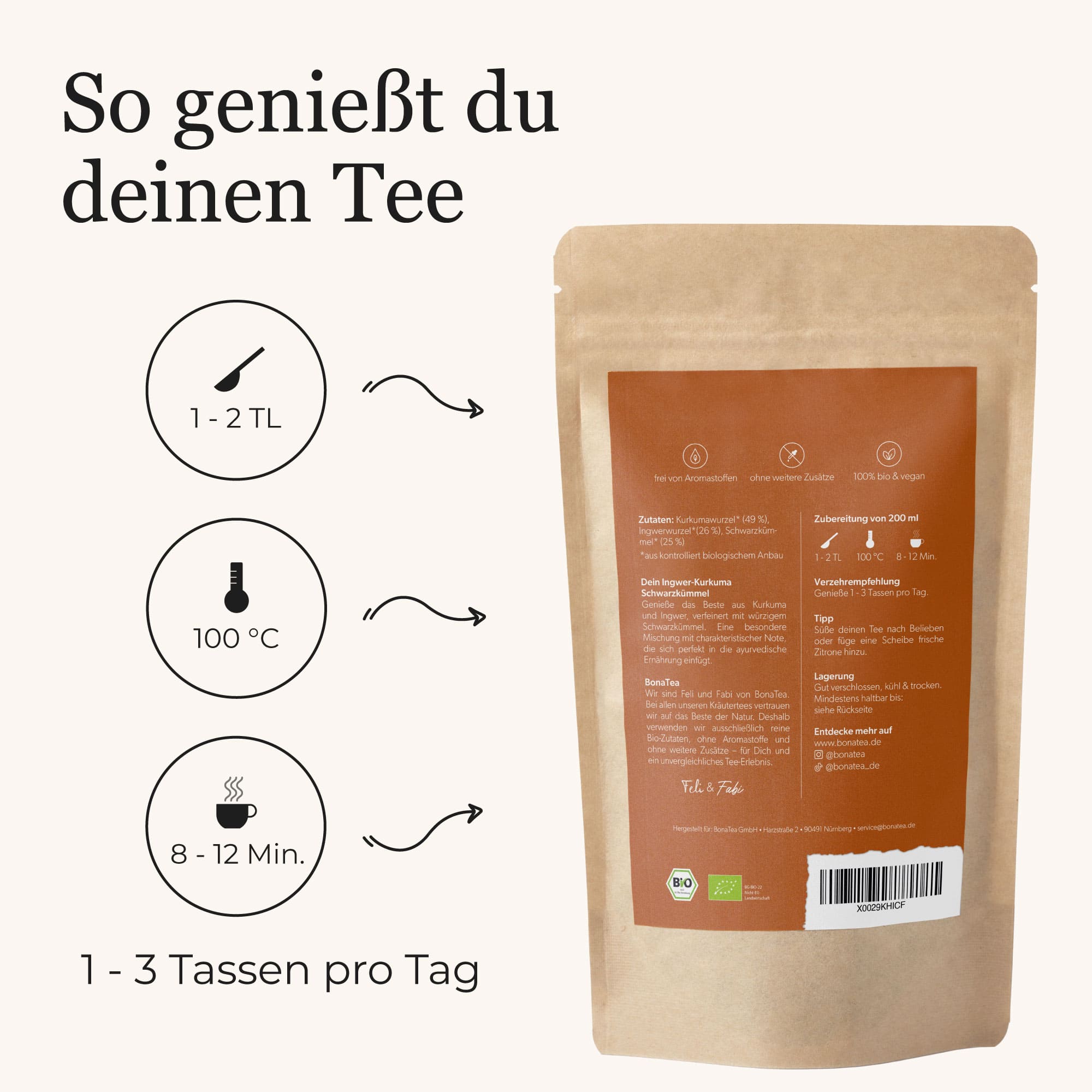 #Dein Zusatz_+ Schwarzkümmel