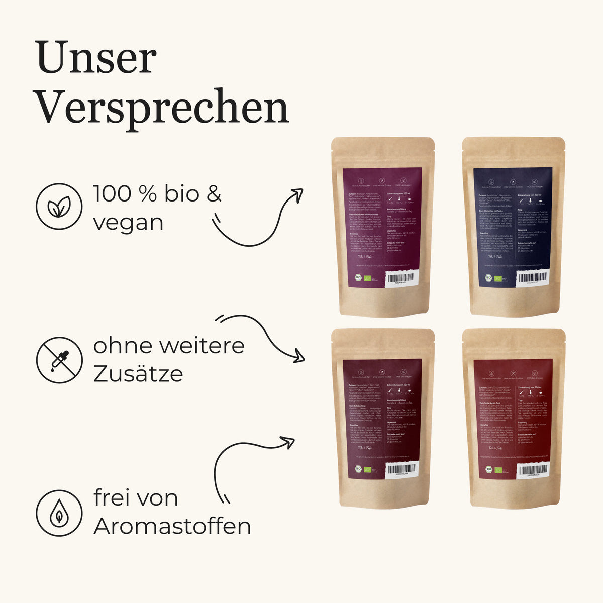 Dein Weihnachtstee Set