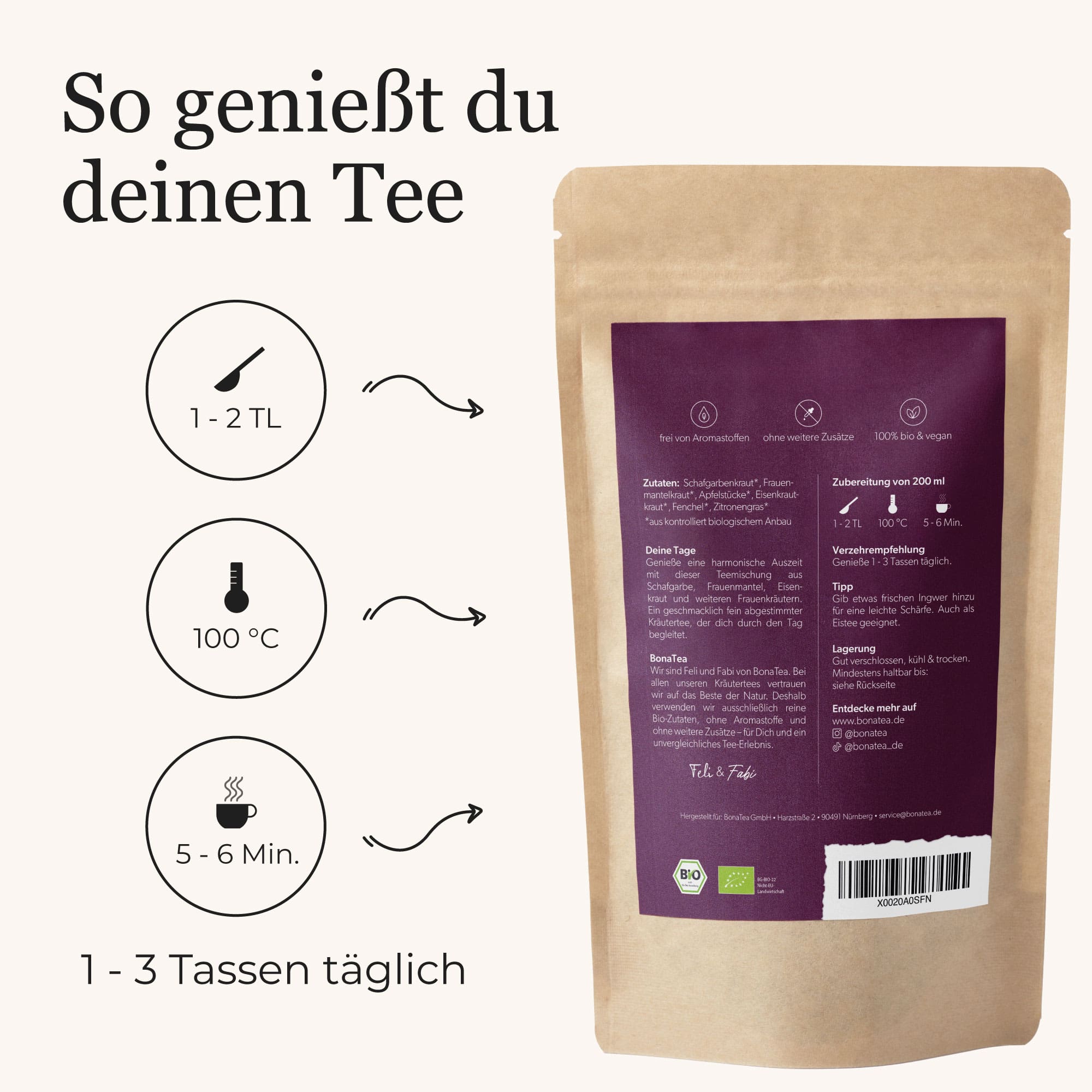 Deine Tage