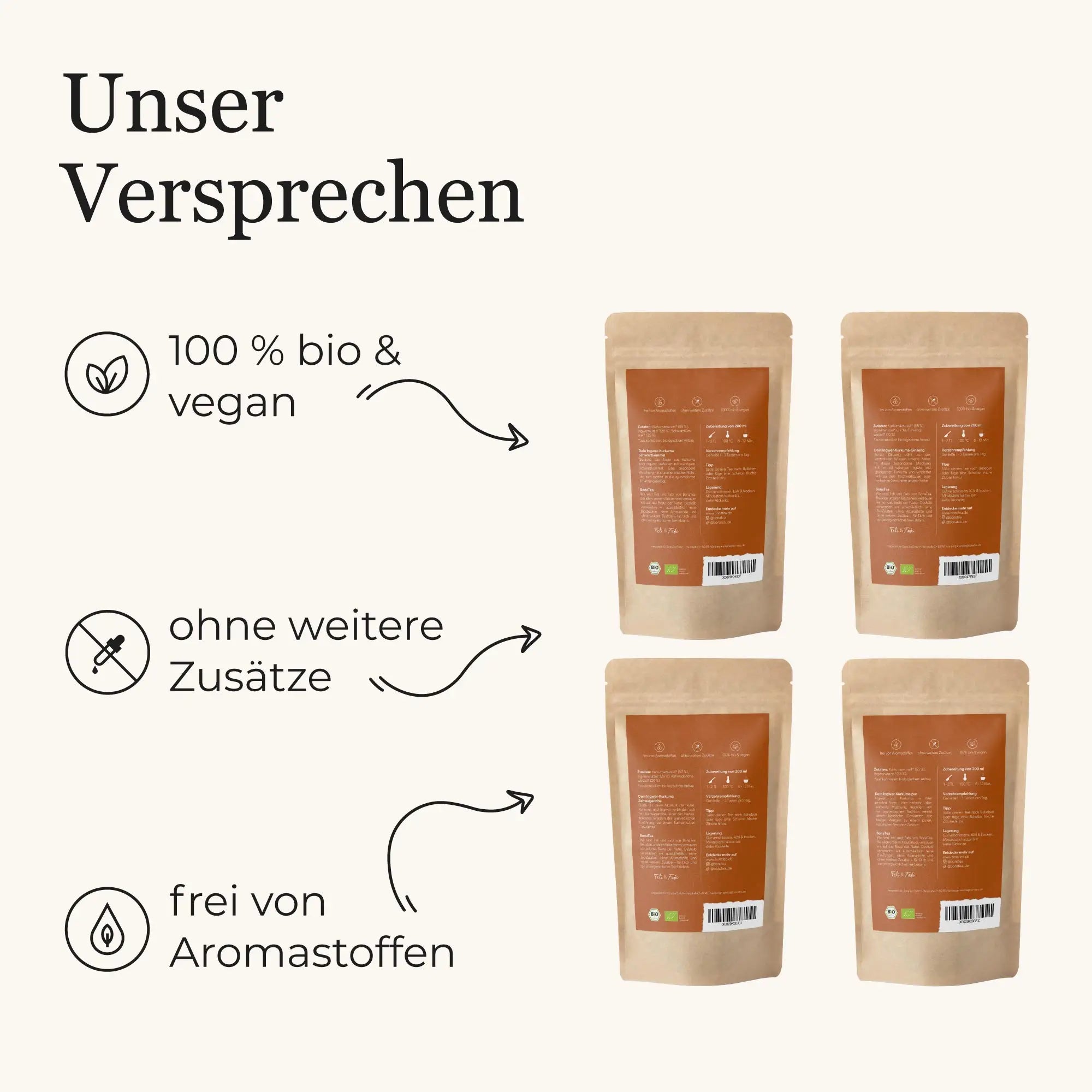 Dein Ingwer-Kurkuma Komplettset