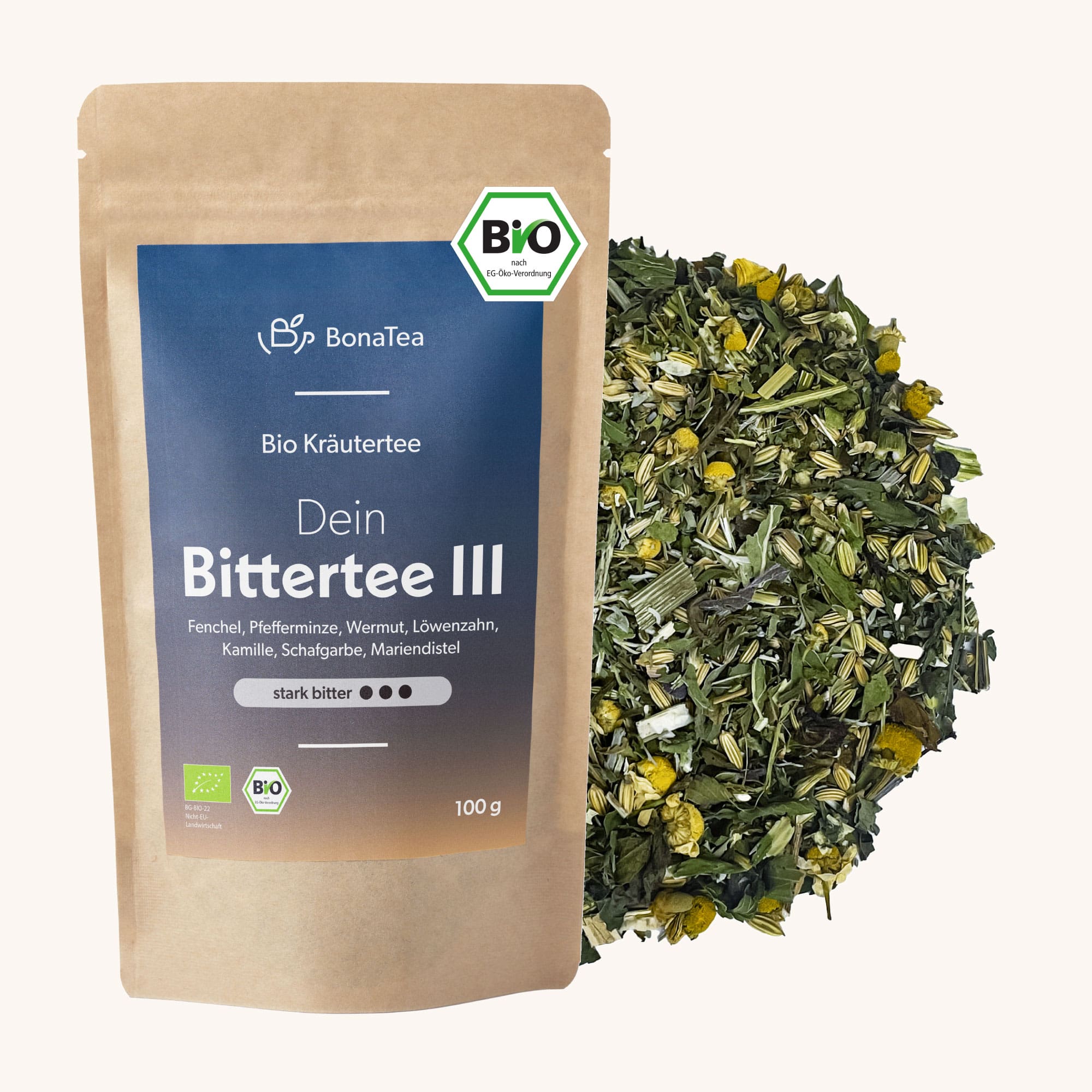 #Deine Intensität_Stark