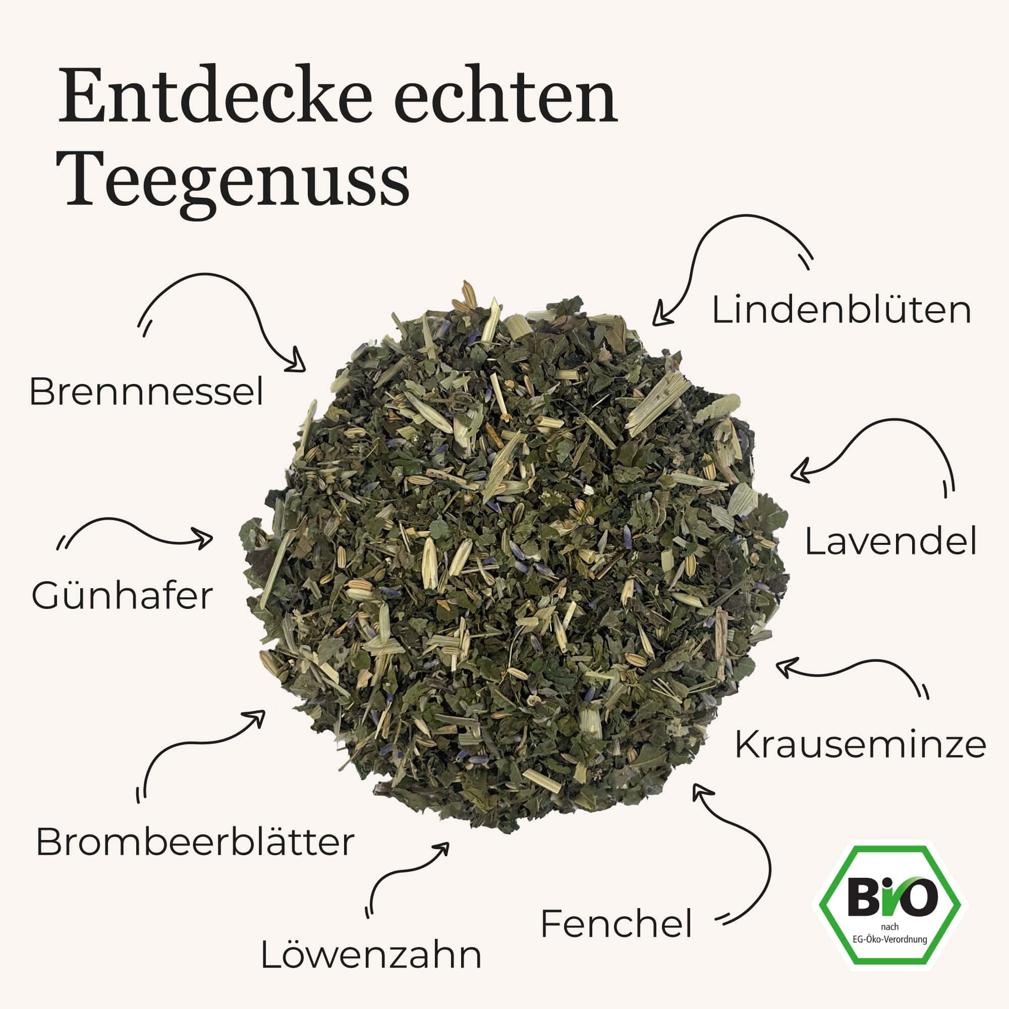 Dein Basischer Kräutertee