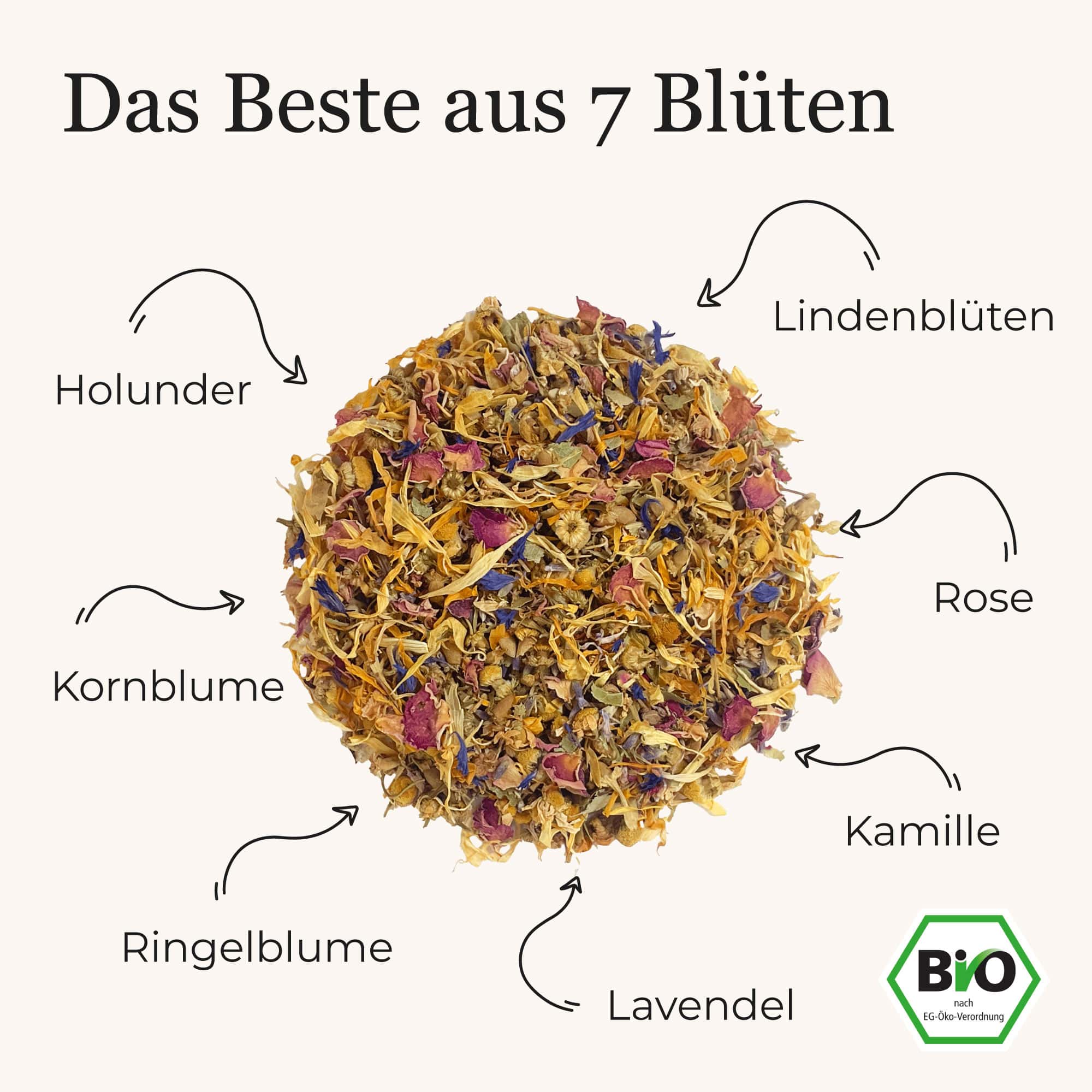 Dein Blütentee