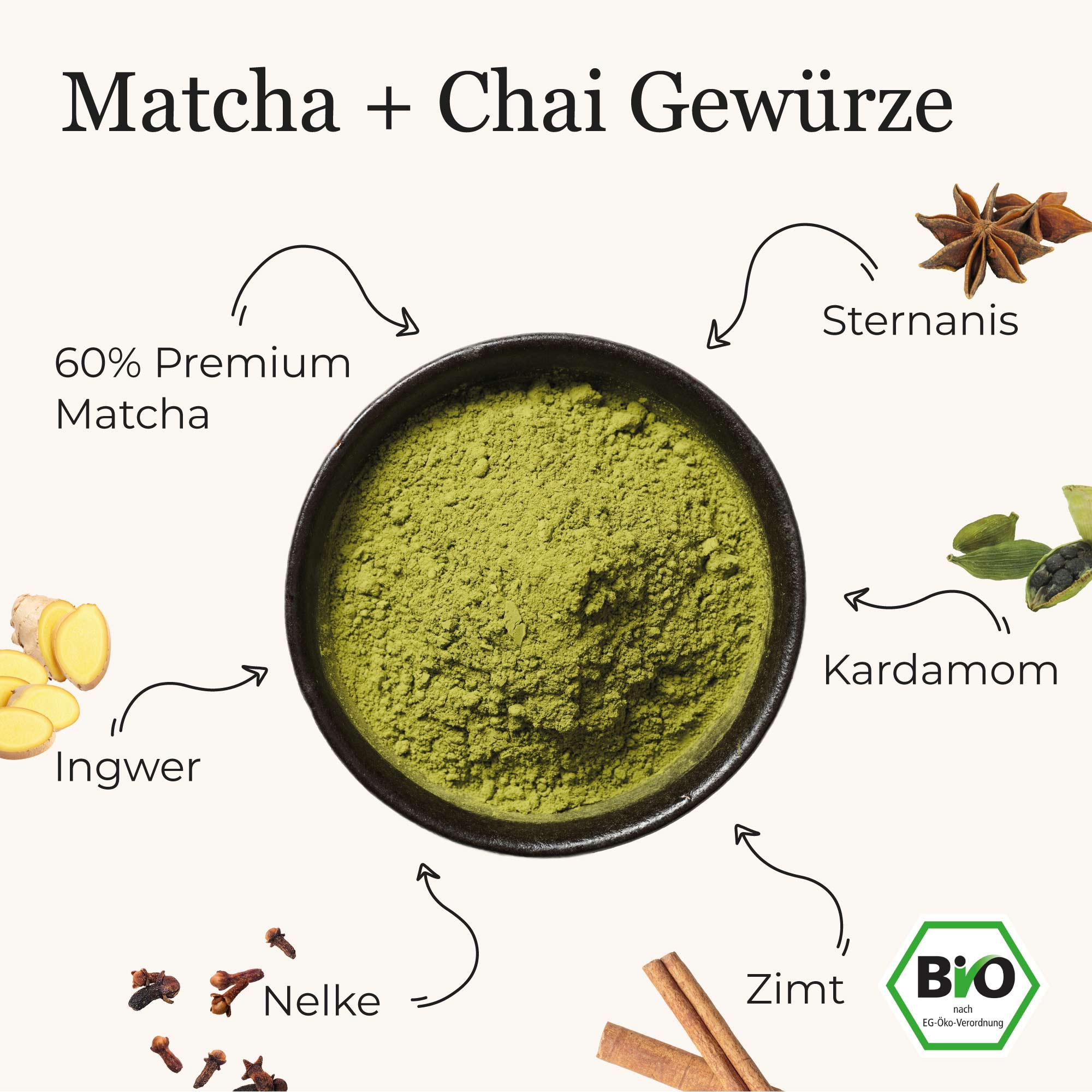 Dein Chai Matcha+